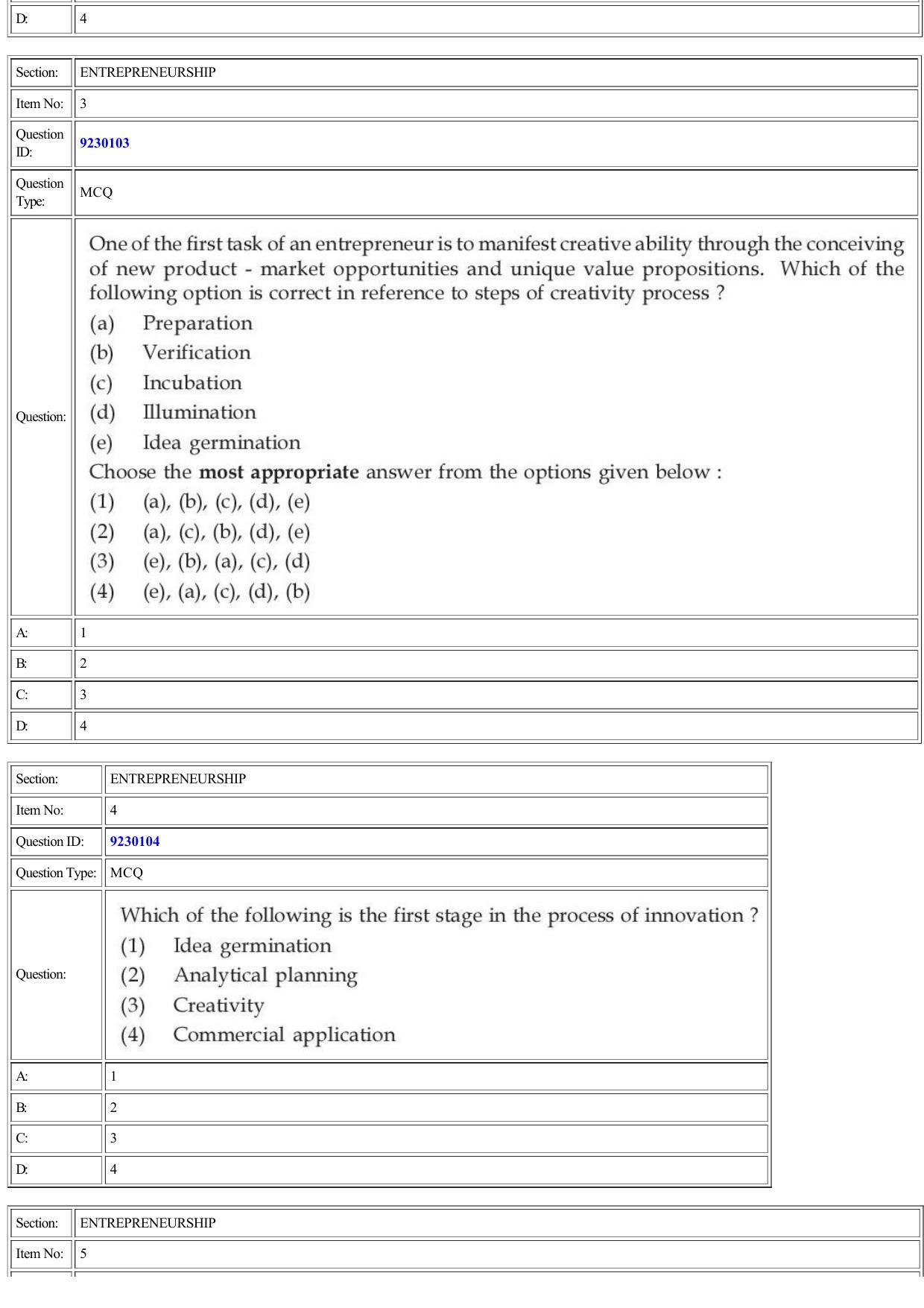 CUET 2022 Question Paper of Entrepreneurship - Page 2