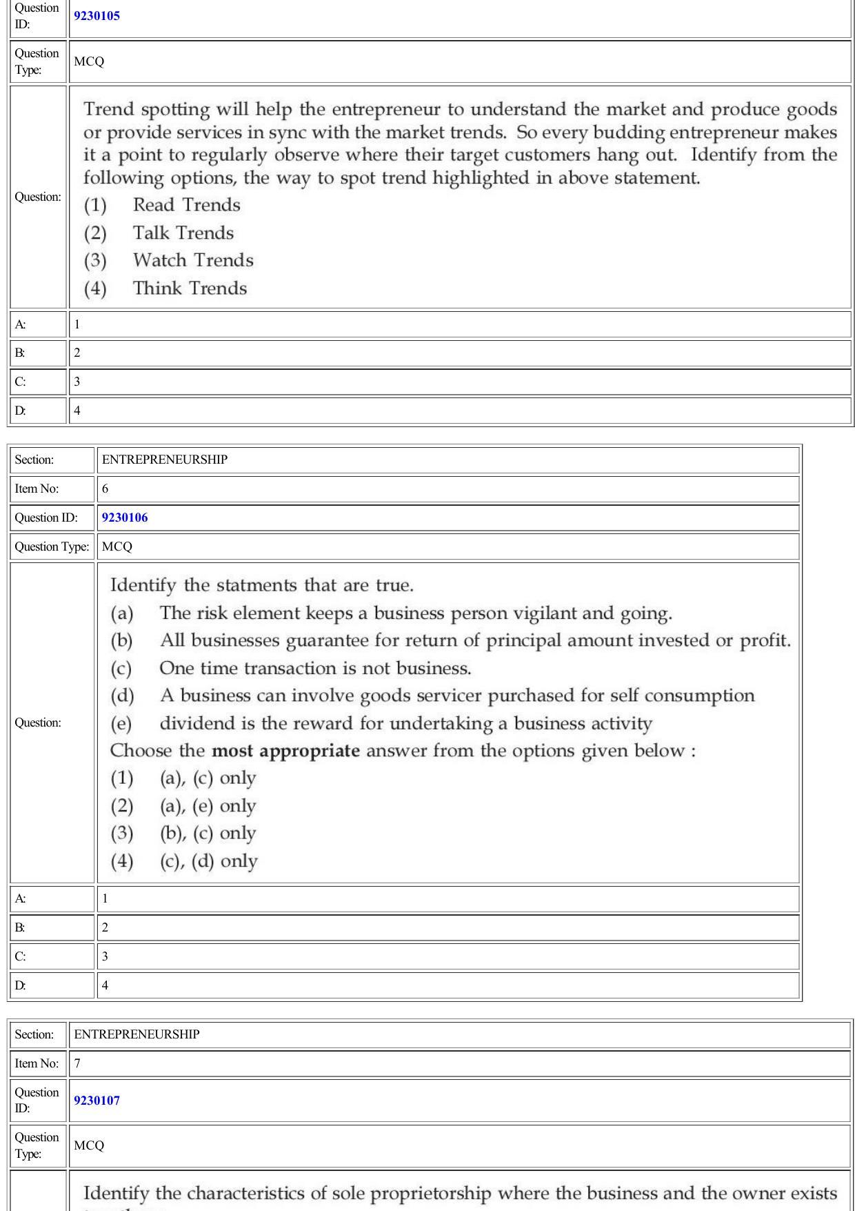CUET 2022 Question Paper of Entrepreneurship - Page 3
