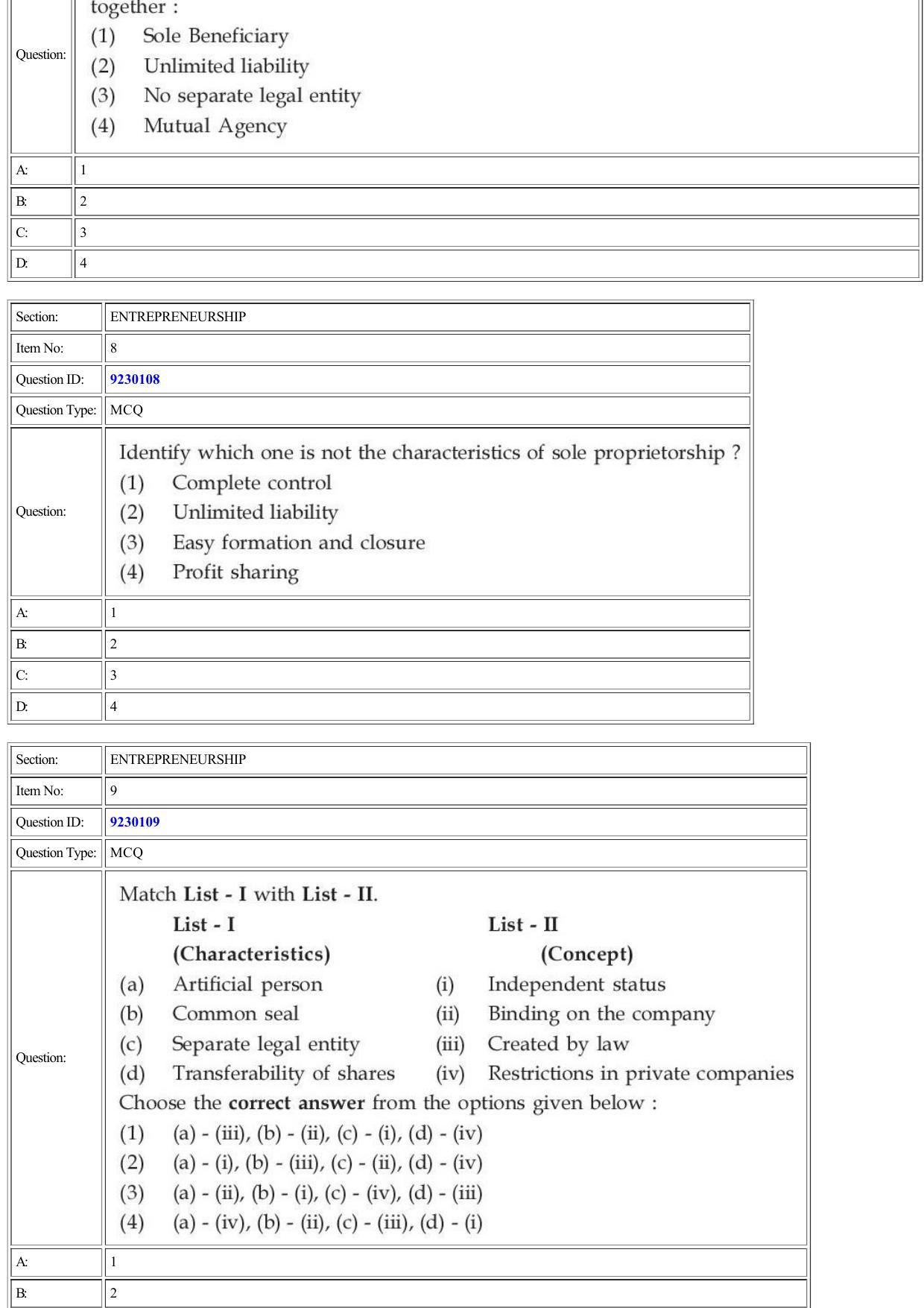 CUET 2022 Question Paper of Entrepreneurship - Page 4