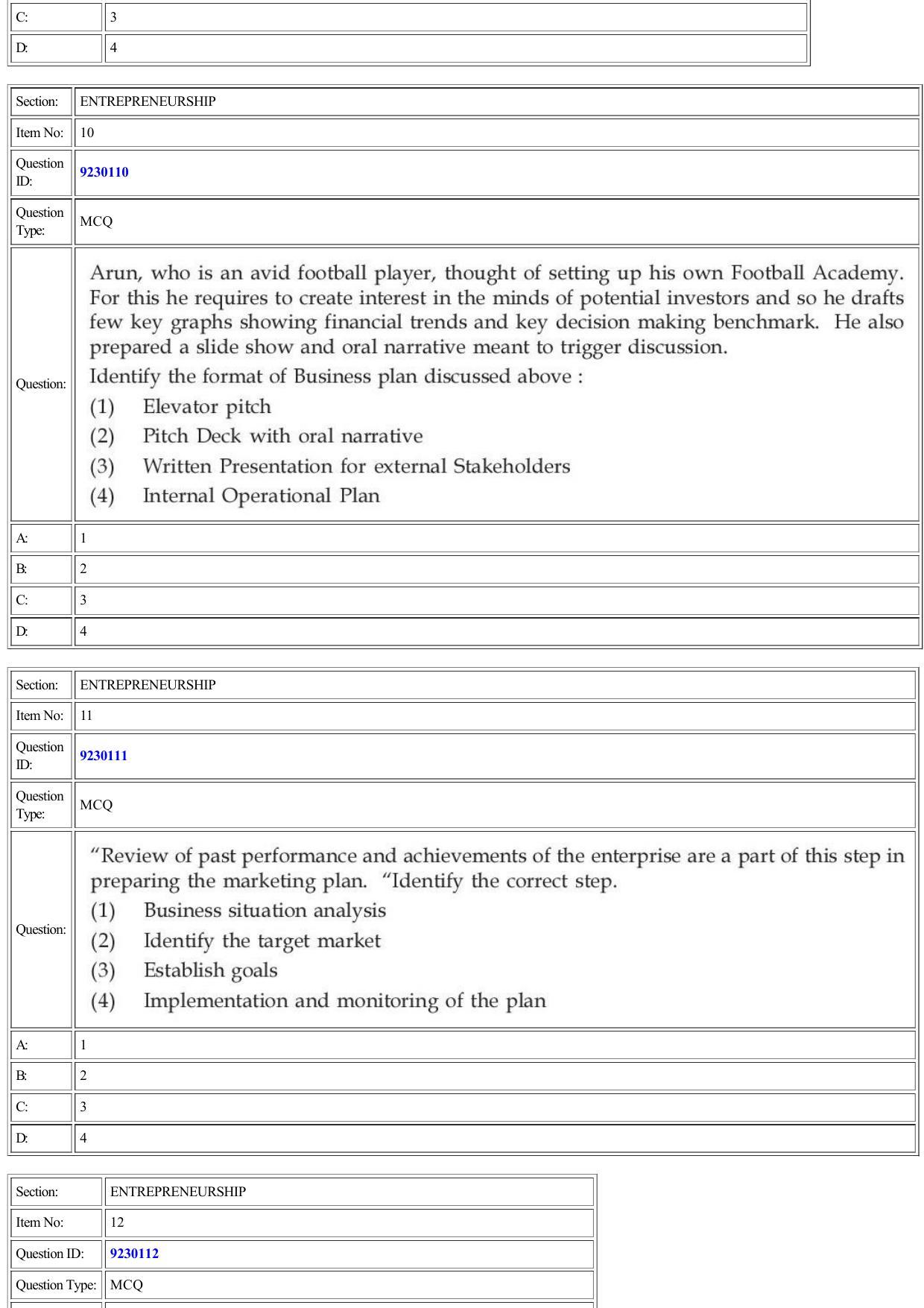 CUET 2022 Question Paper of Entrepreneurship - Page 5
