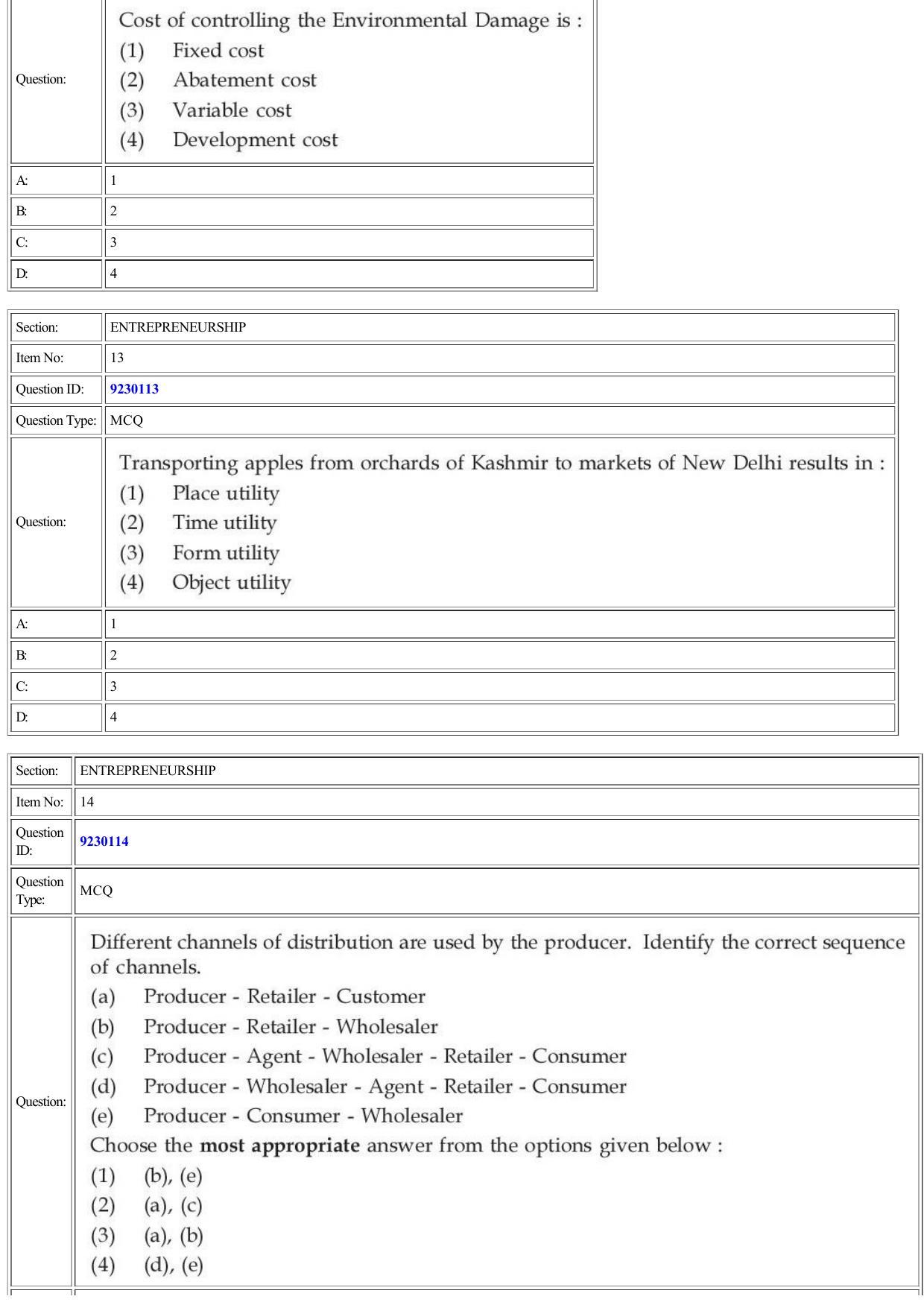 CUET 2022 Question Paper of Entrepreneurship - Page 6