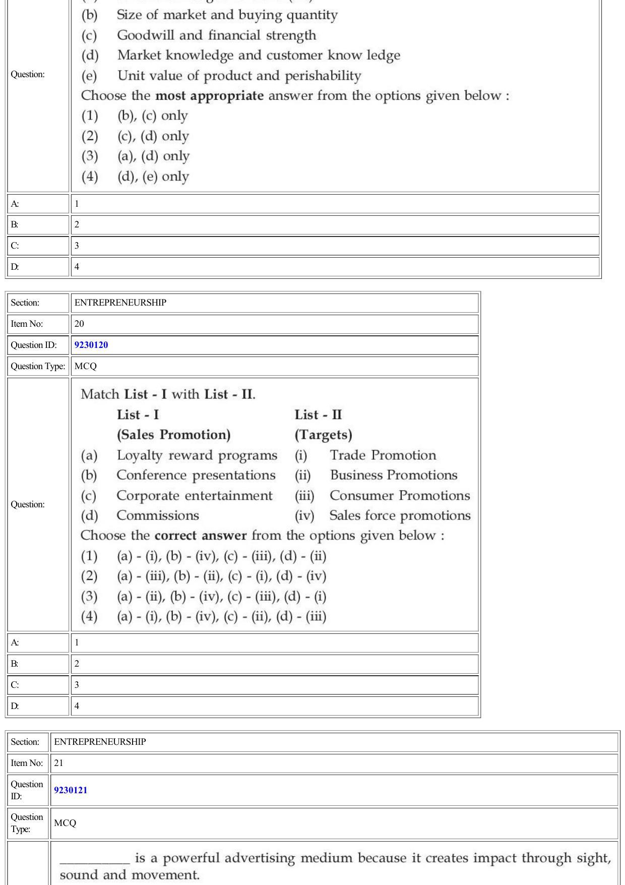 CUET 2022 Question Paper of Entrepreneurship - Page 9
