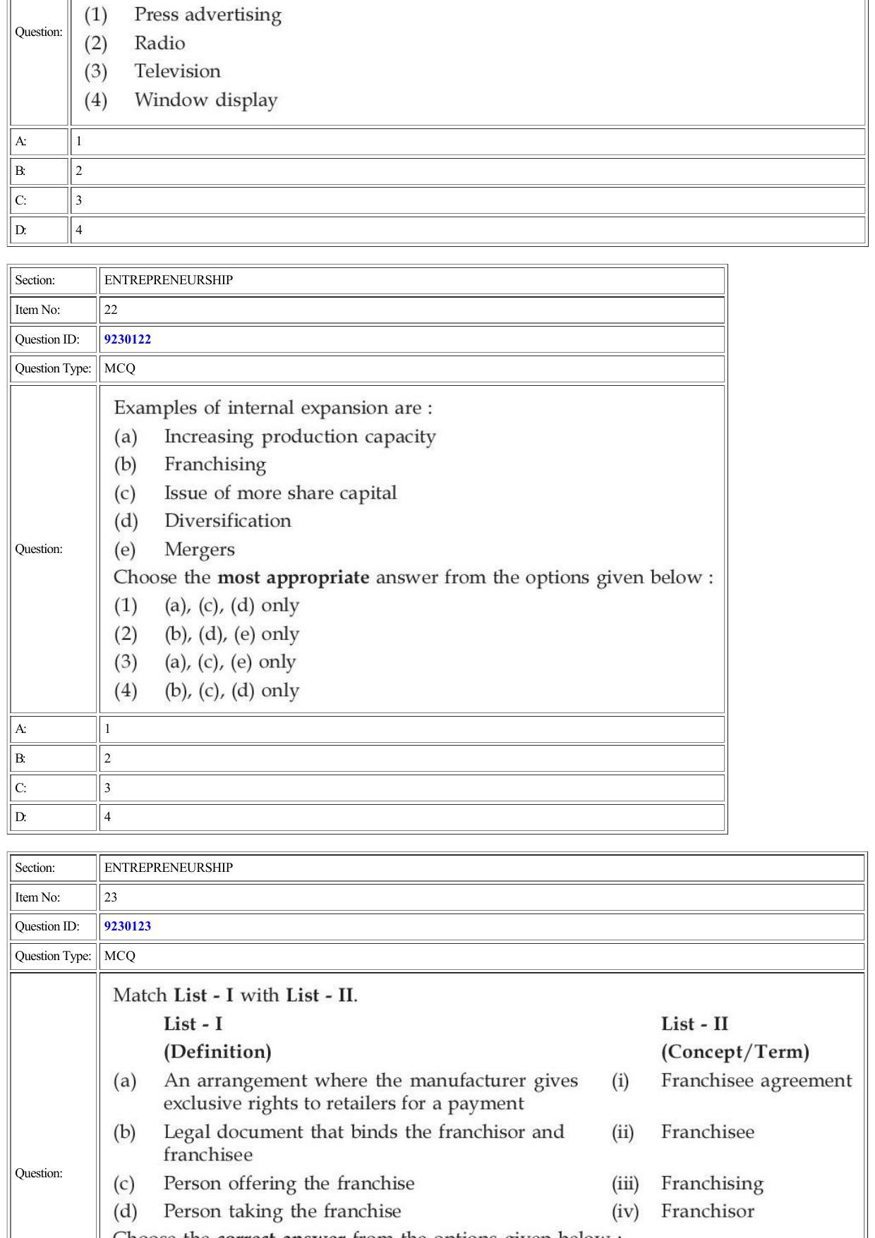 CUET 2022 Question Paper of Entrepreneurship - Page 10
