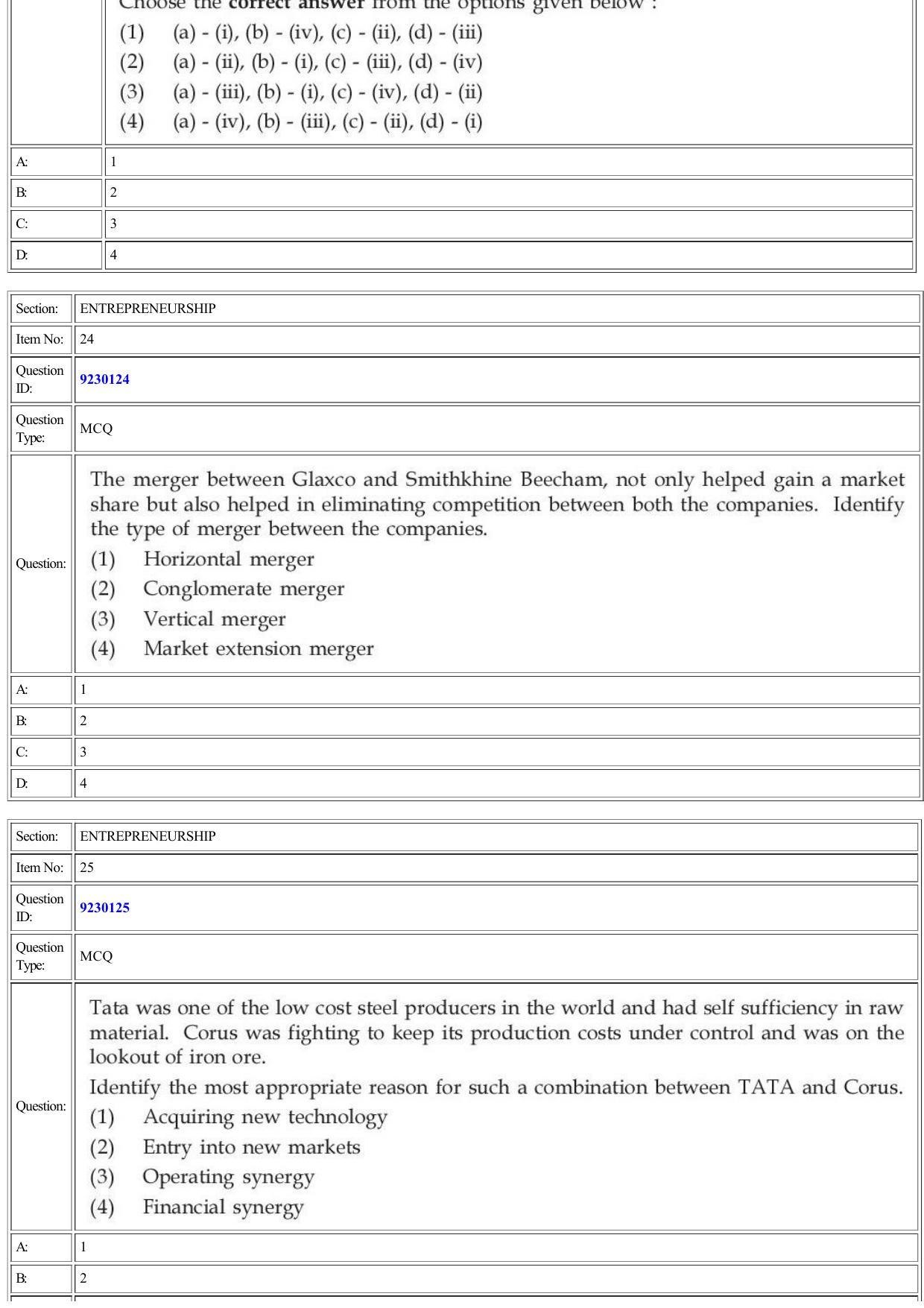 CUET 2022 Question Paper of Entrepreneurship - Page 11