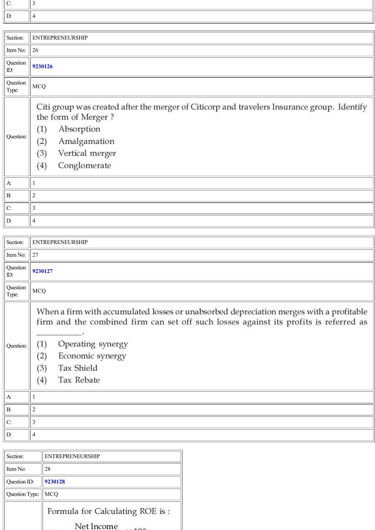 CUET 2022 Question Paper of Entrepreneurship - Page 12