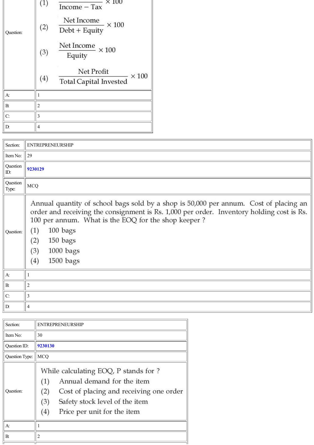 CUET 2022 Question Paper of Entrepreneurship - Page 13