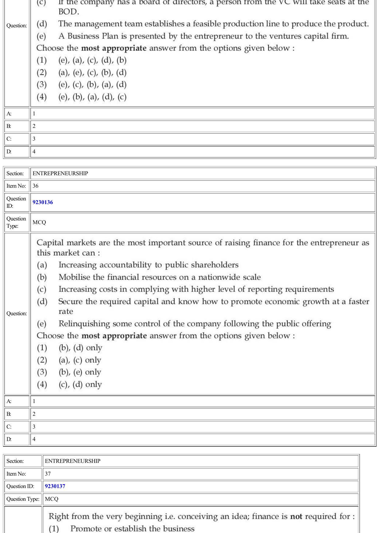 CUET 2022 Question Paper of Entrepreneurship - Page 16
