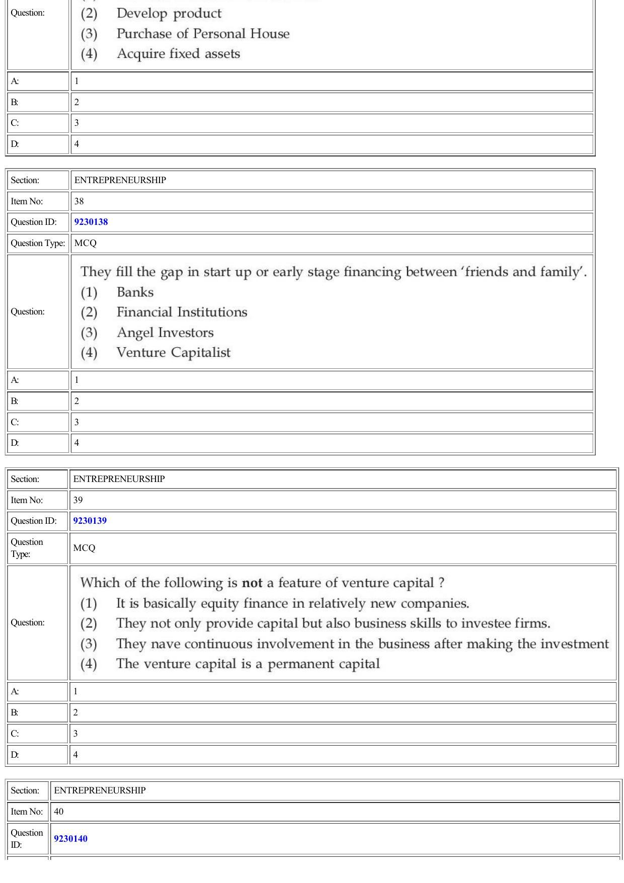 CUET 2022 Question Paper of Entrepreneurship - Page 17