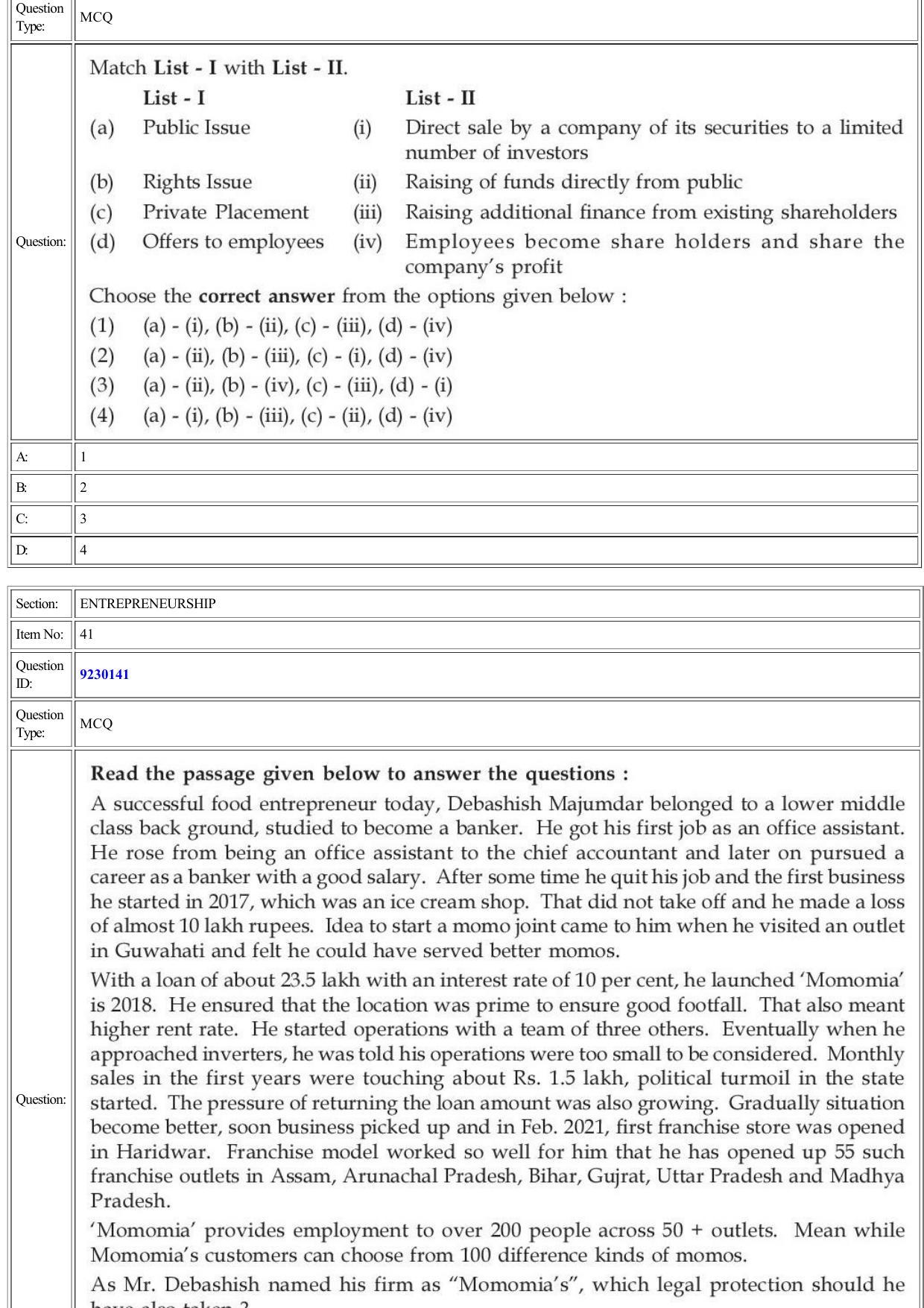 CUET 2022 Question Paper of Entrepreneurship - Page 18