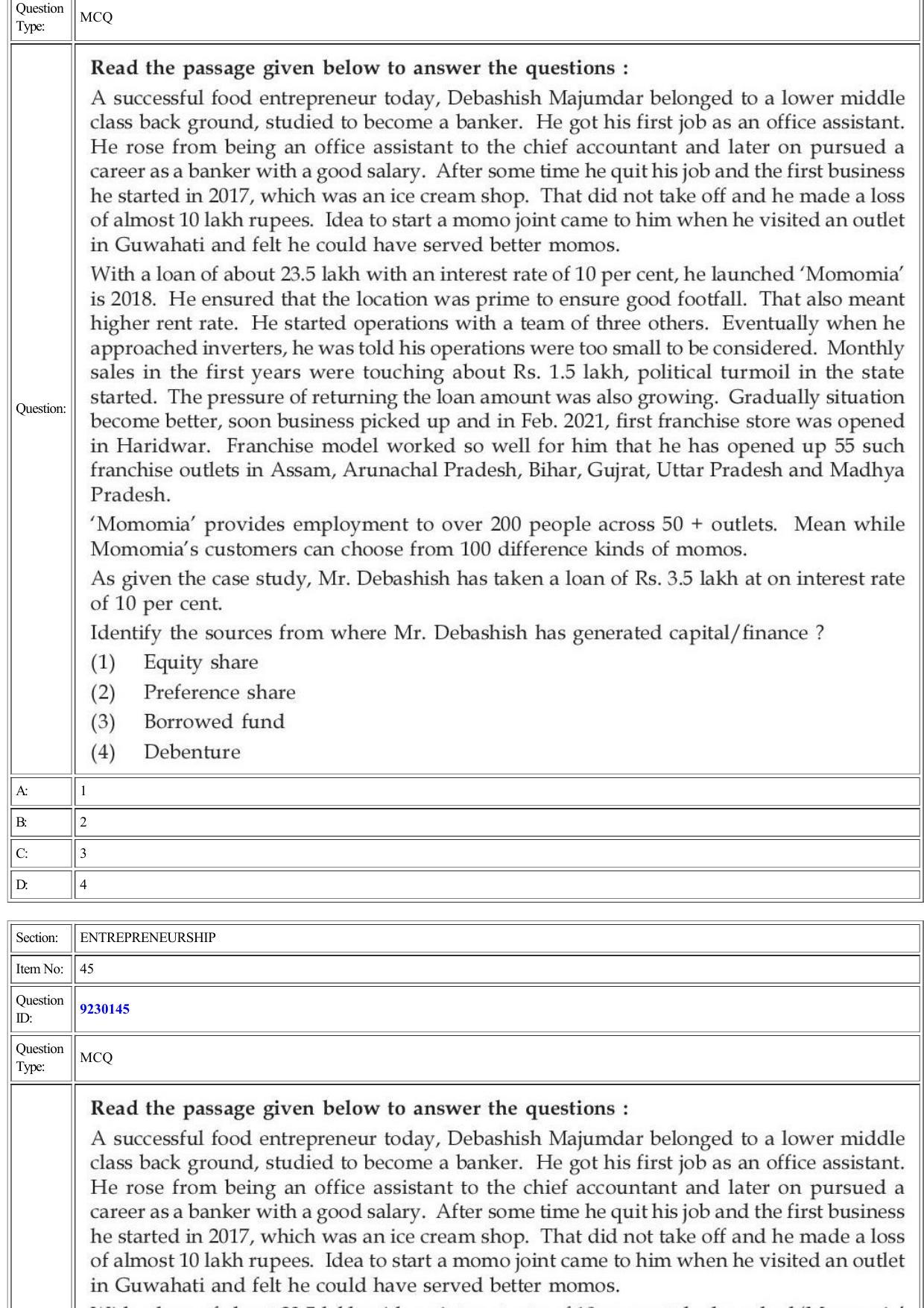 CUET 2022 Question Paper of Entrepreneurship - Page 21