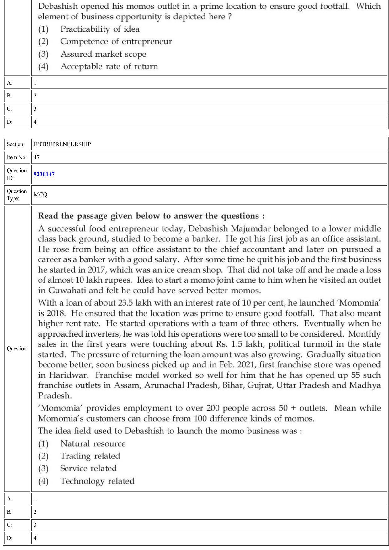 CUET 2022 Question Paper of Entrepreneurship - Page 23