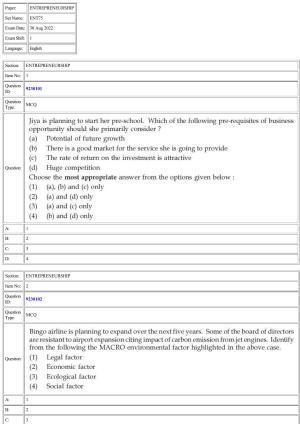 CUET 2022 Question Paper of Entrepreneurship