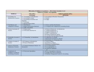 NIOS Class 12 Accountancy Syllabus