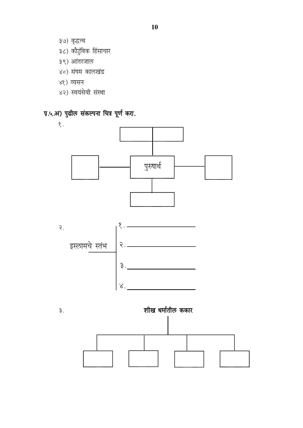 Maharashtra Board Class 12 समाजशास्त्र Sample Paper (मराठी माध्यम) - Page 11