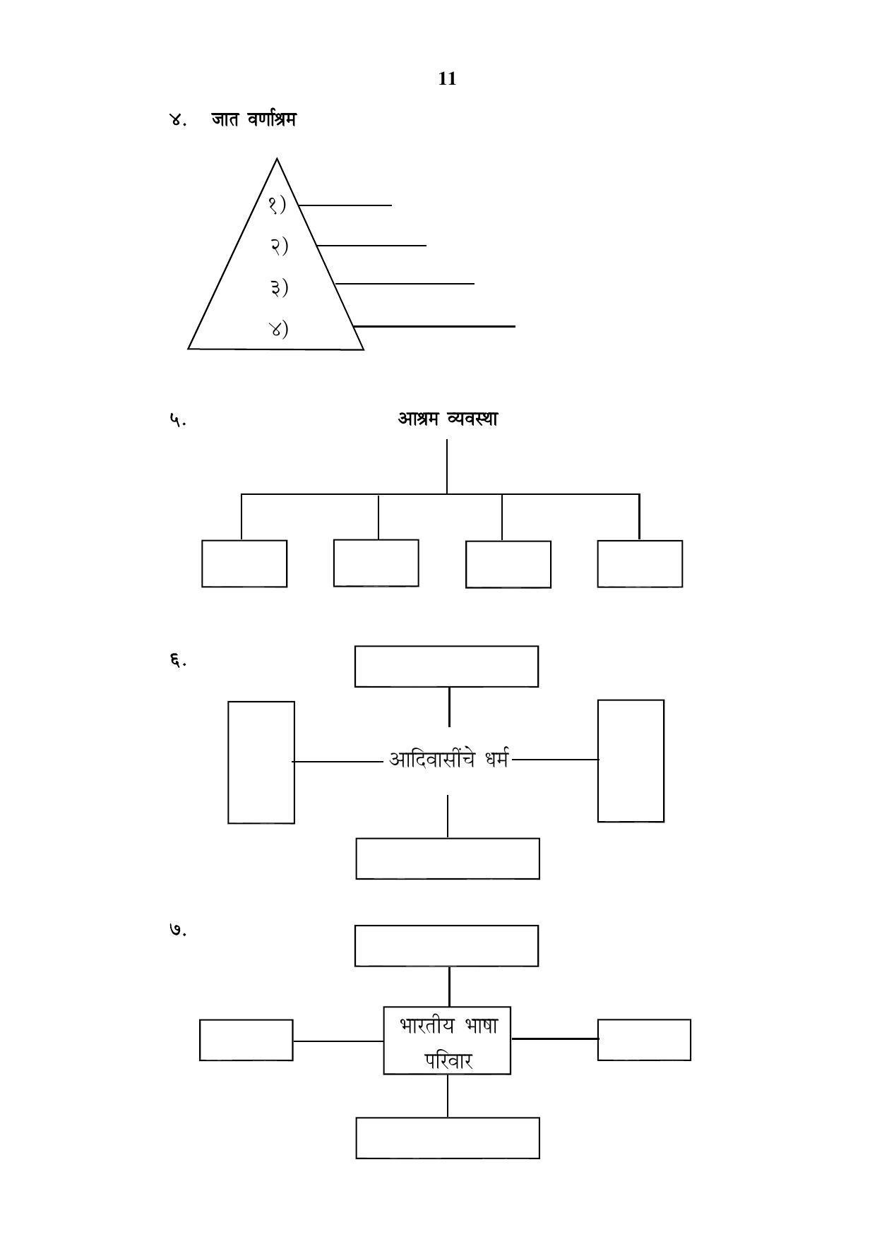 Maharashtra Board Class 12 समाजशास्त्र Sample Paper (मराठी माध्यम) - Page 12