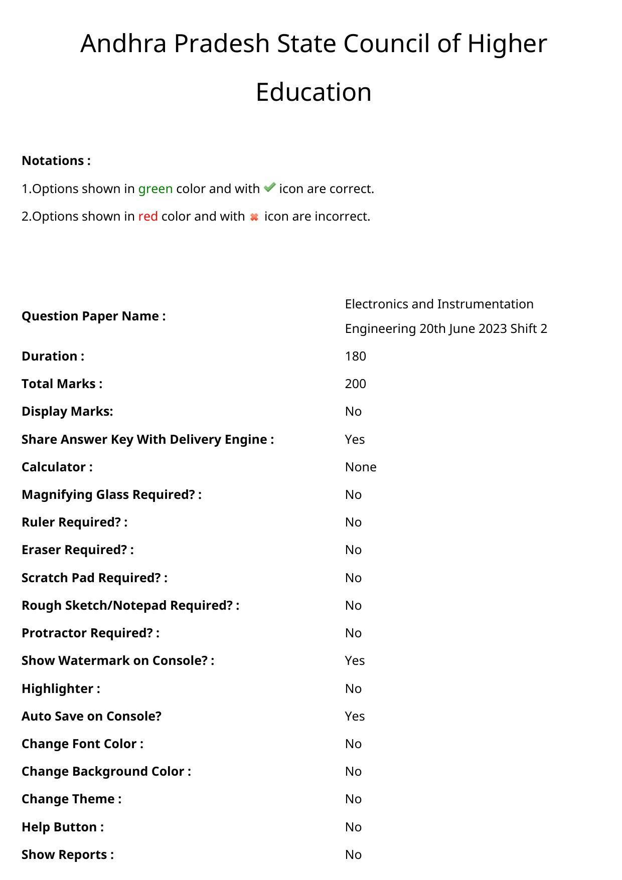 AP ECET 2023 Electronics and Instrumentation Engineering Question Paper - Page 1