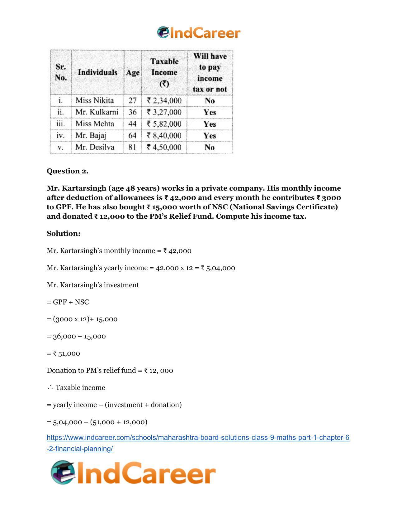 Maharashtra Board Solutions Class 9-Maths (Part 1): Chapter 6.2- Financial Planning - Page 4