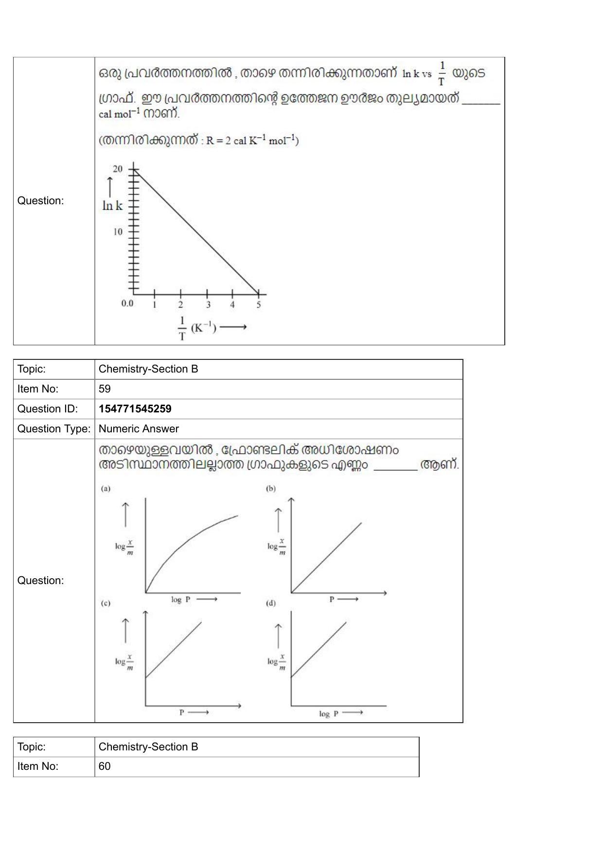 JEE Mains 2022: BTech Malayalam (Shift 2) 28-07-2022 Question Paper - Page 25