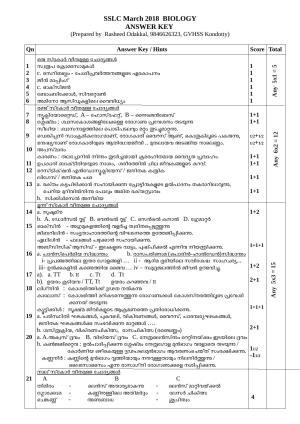 Kerala SSLC 2018  Biology Answer key (MM)