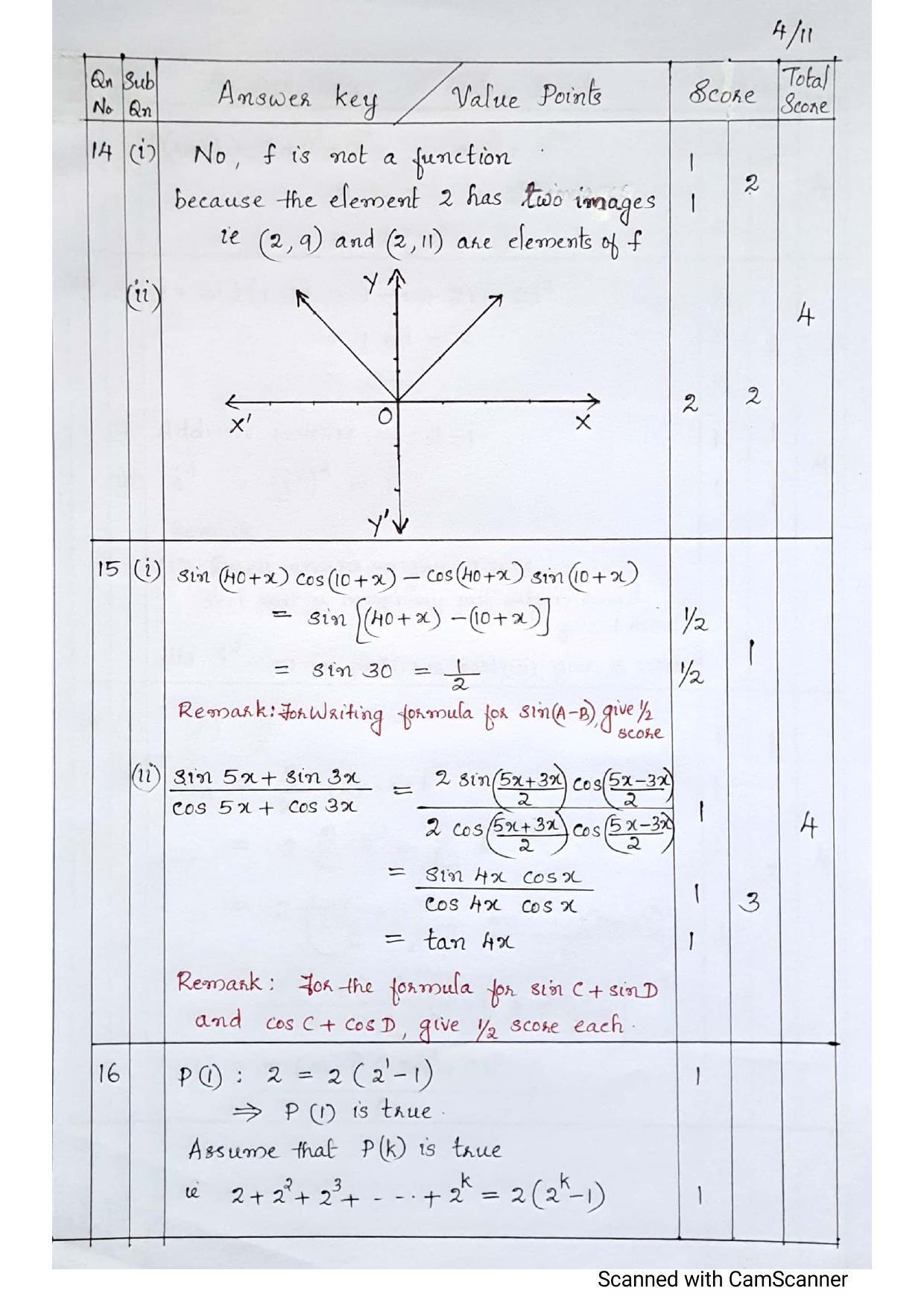 Kerala Plus One (Class 11th) Mathematics-Commerce (60 Score) Answer Key 2021 - Page 4