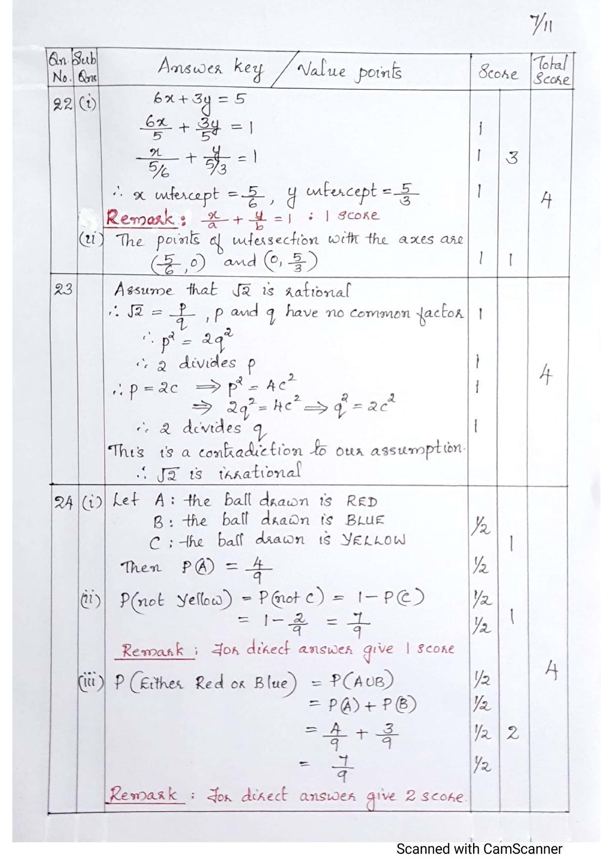 Kerala Plus One (Class 11th) Mathematics-Commerce (60 Score) Answer Key 2021 - Page 7