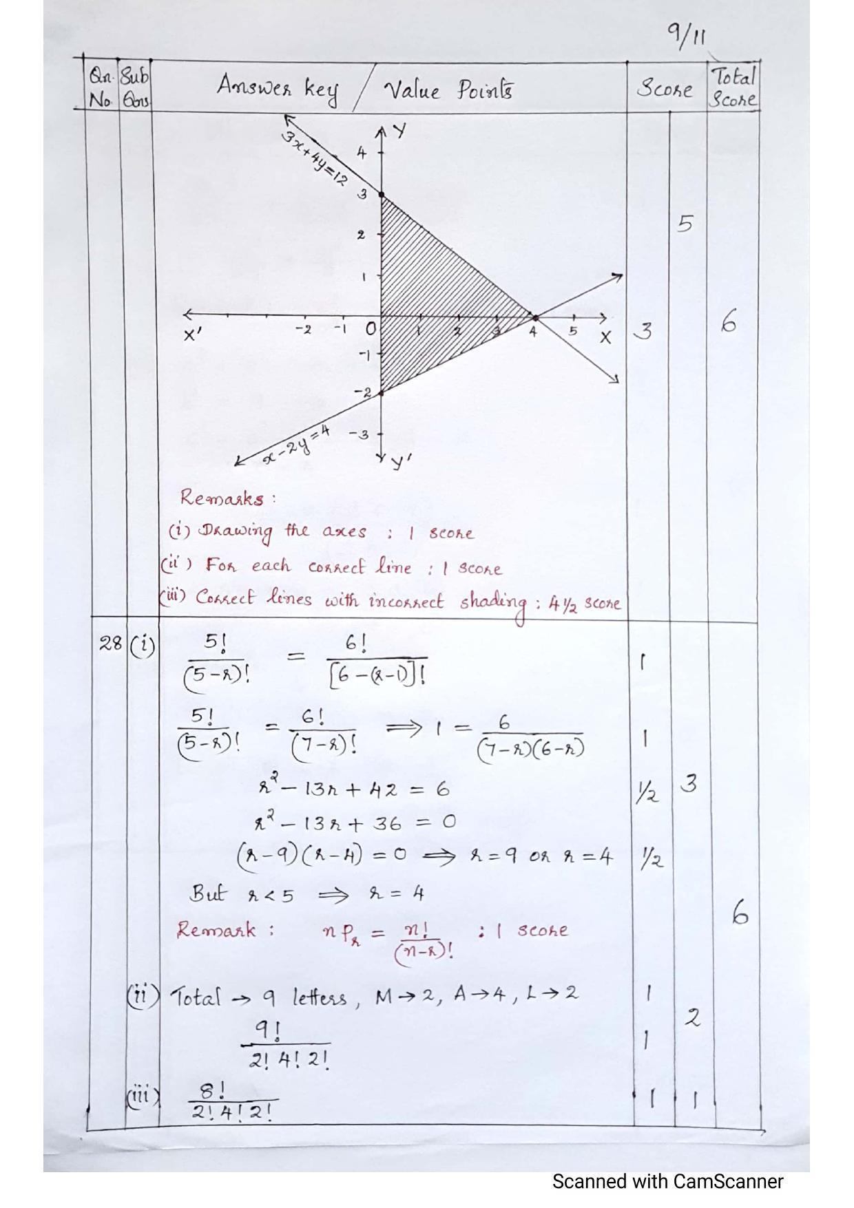 Kerala Plus One (Class 11th) Mathematics-Commerce (60 Score) Answer Key 2021 - Page 9