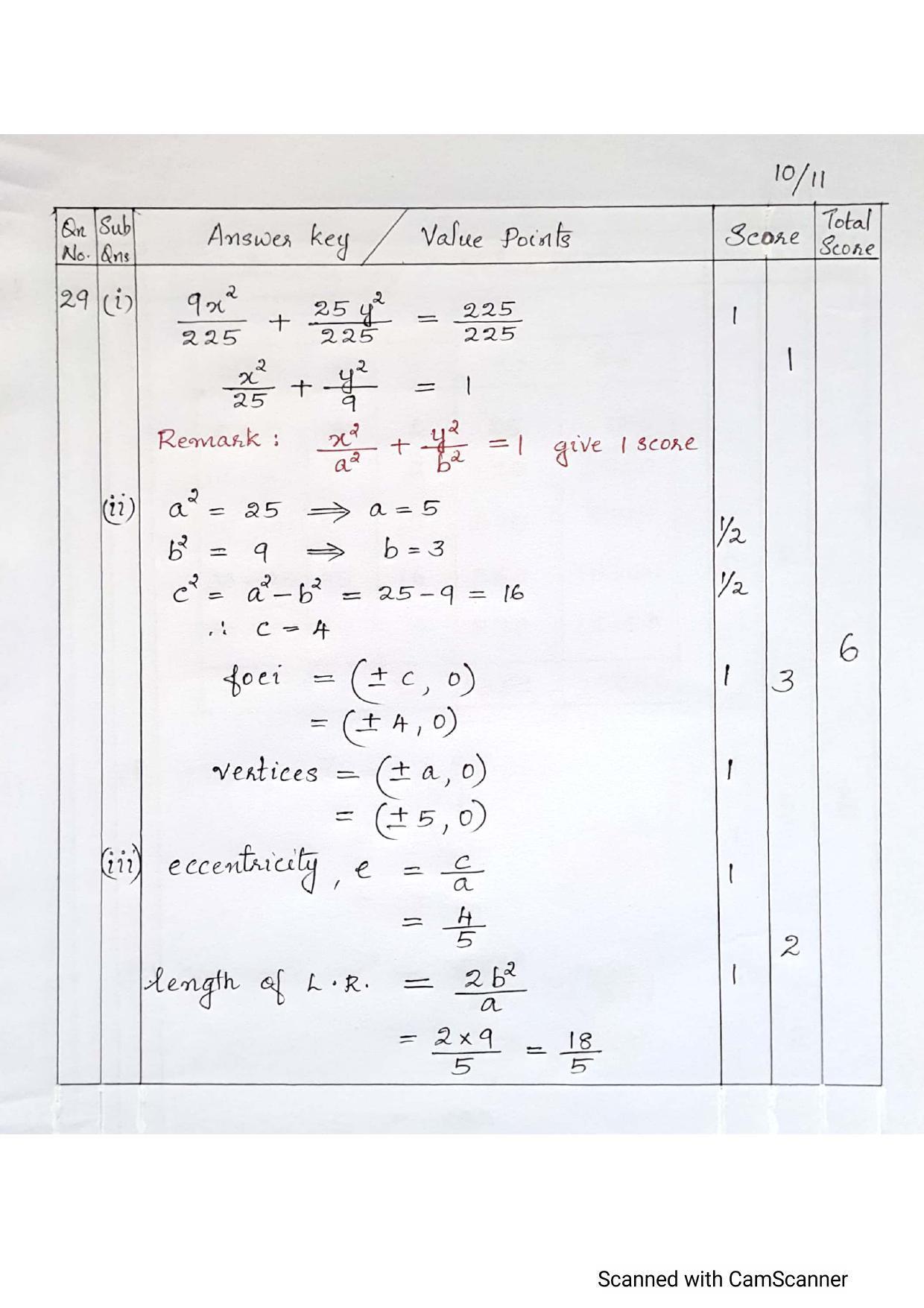 Kerala Plus One (Class 11th) Mathematics-Commerce (60 Score) Answer Key 2021 - Page 10