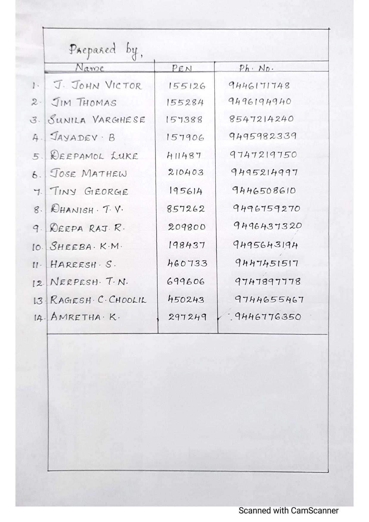 Kerala Plus One (Class 11th) Mathematics-Commerce (60 Score) Answer Key 2021 - Page 12