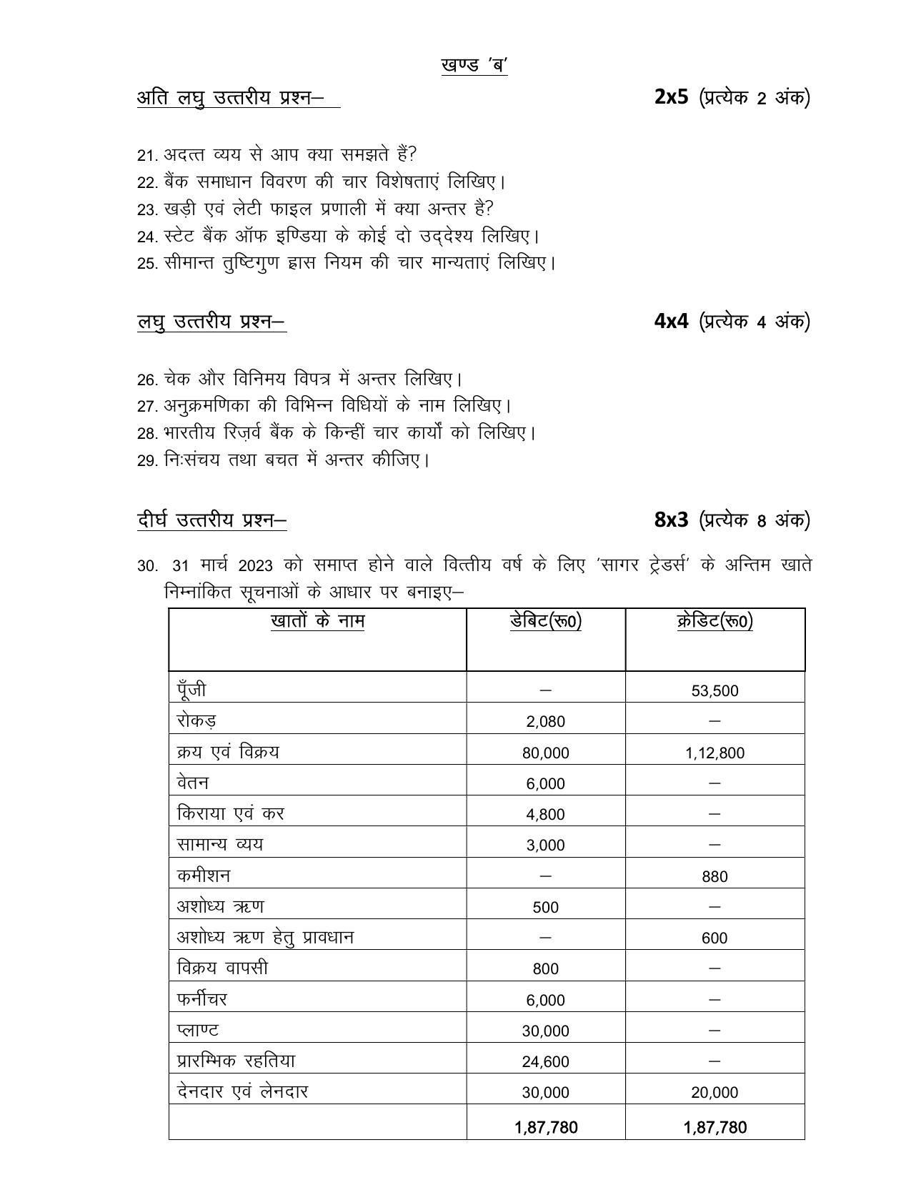 UP Board Class 10 Commarce (Hindi) Model Papers 2024 - Page 3