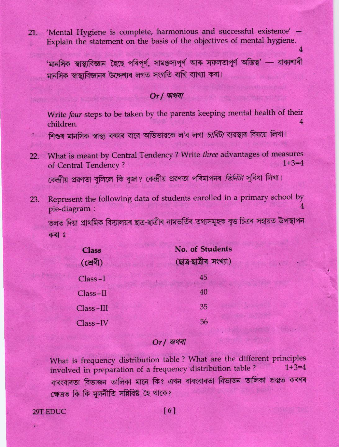 AHSEC Class 12 Education 2019 Question Papers  - Page 6