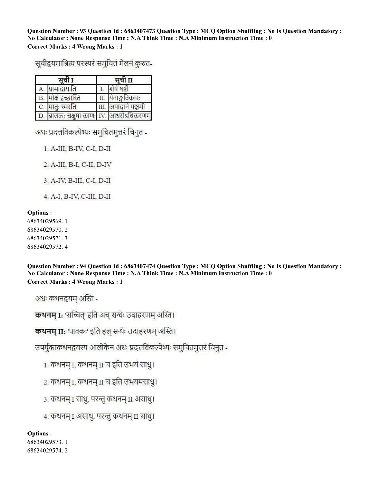 CUET PG 2023: COQP05 – B.Ed. Languages (Hindi)-Shift 1 (07-06-2023) Question Papers - Page 94