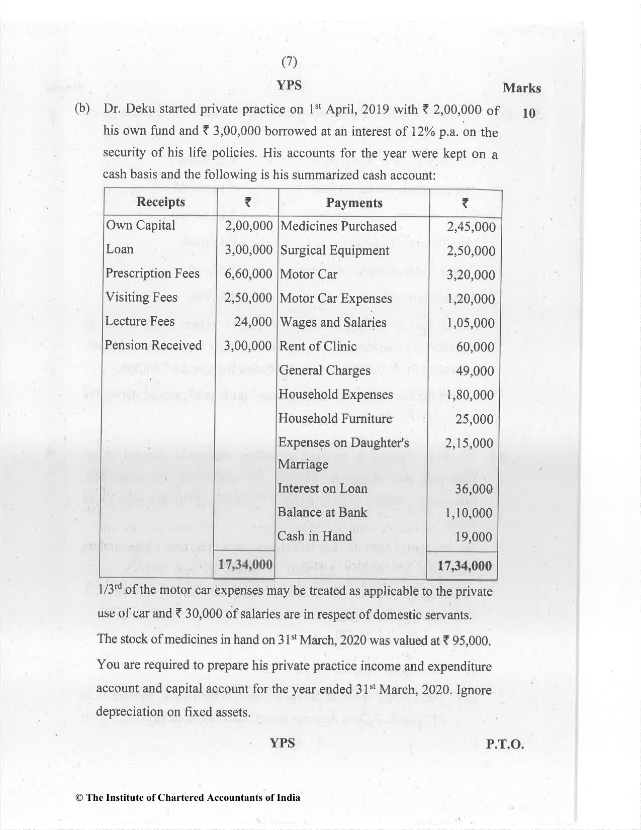 CA Foundation December 2020 Question Paper - Paper 1 (Principles and Practice of Accounting) - Page 7