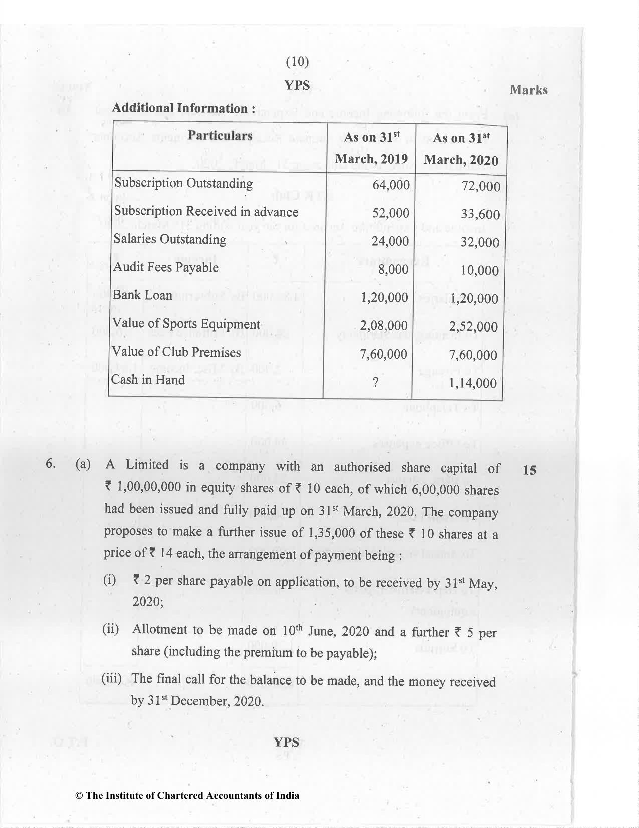 CA Foundation December 2020 Question Paper - Paper 1 (Principles and Practice of Accounting) - Page 10