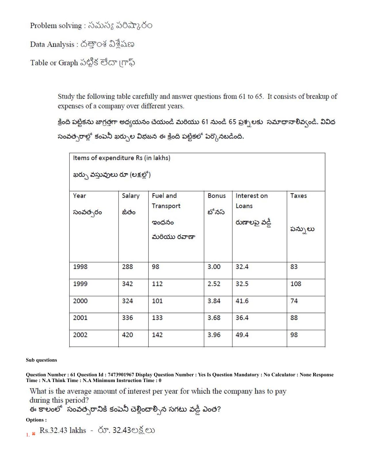 AP ICET 2023 - Shift 1 Question Paper With Preliminary Keys - Page 36