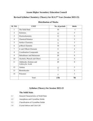 AHSEC 2nd Year Chemistry Syllabus