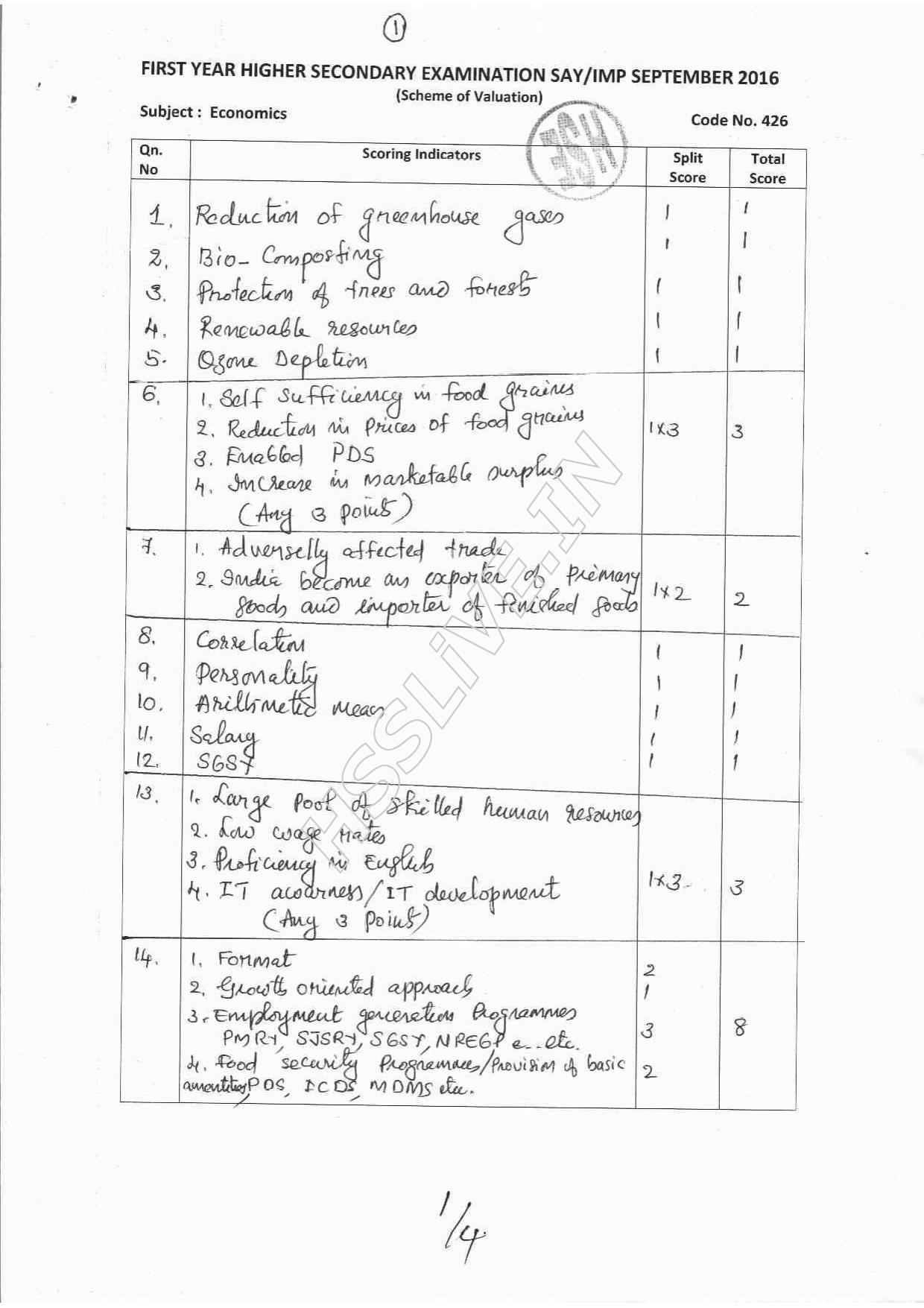 Kerala Plus One 2016 Economics  Answer Key - Page 1