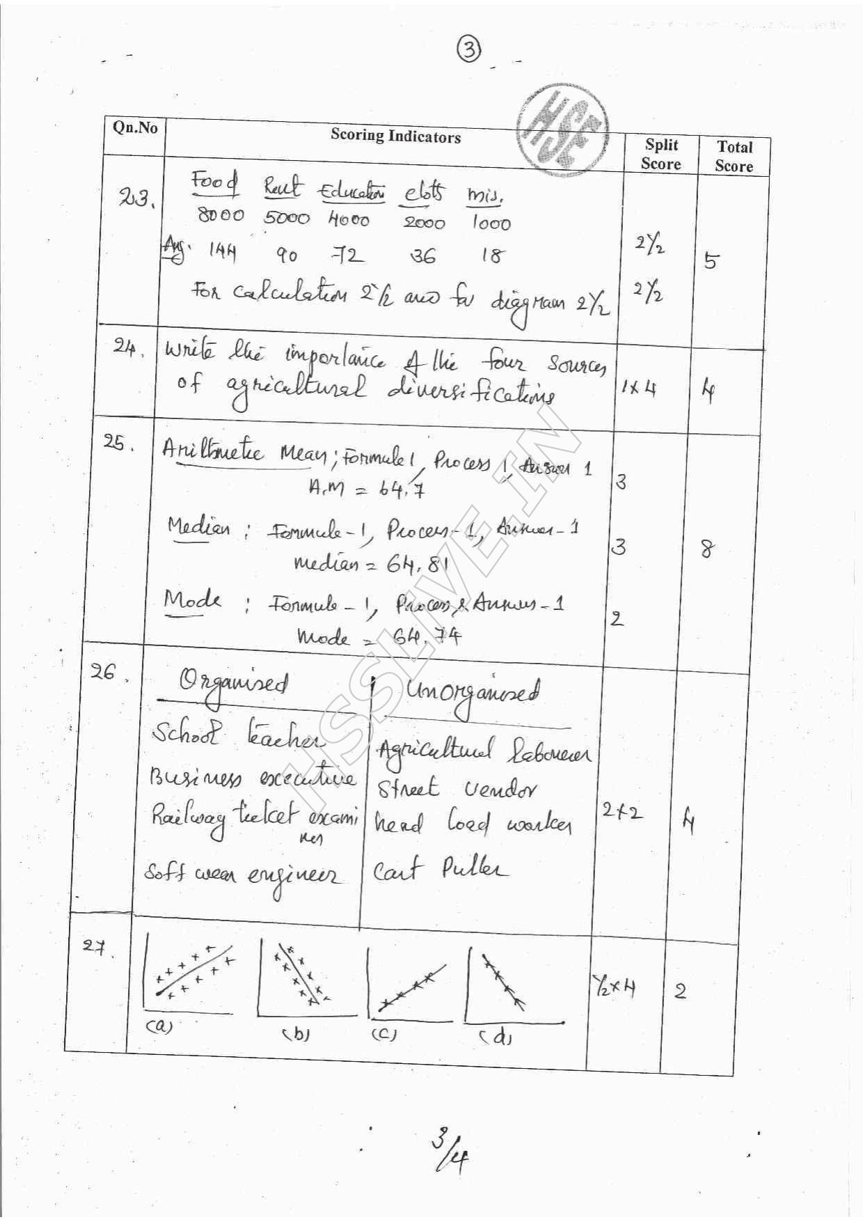 Kerala Plus One 2016 Economics  Answer Key - Page 3