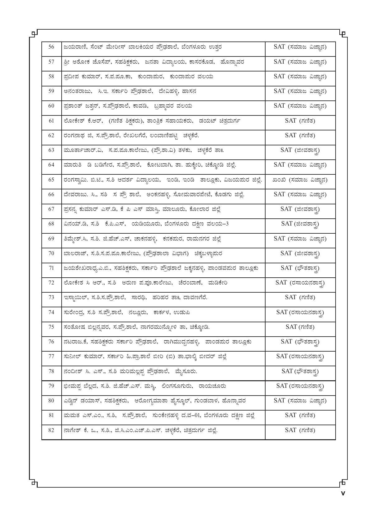 Karnataka NTSE (MAT & SAT) 2022 Question Paper - Page 5