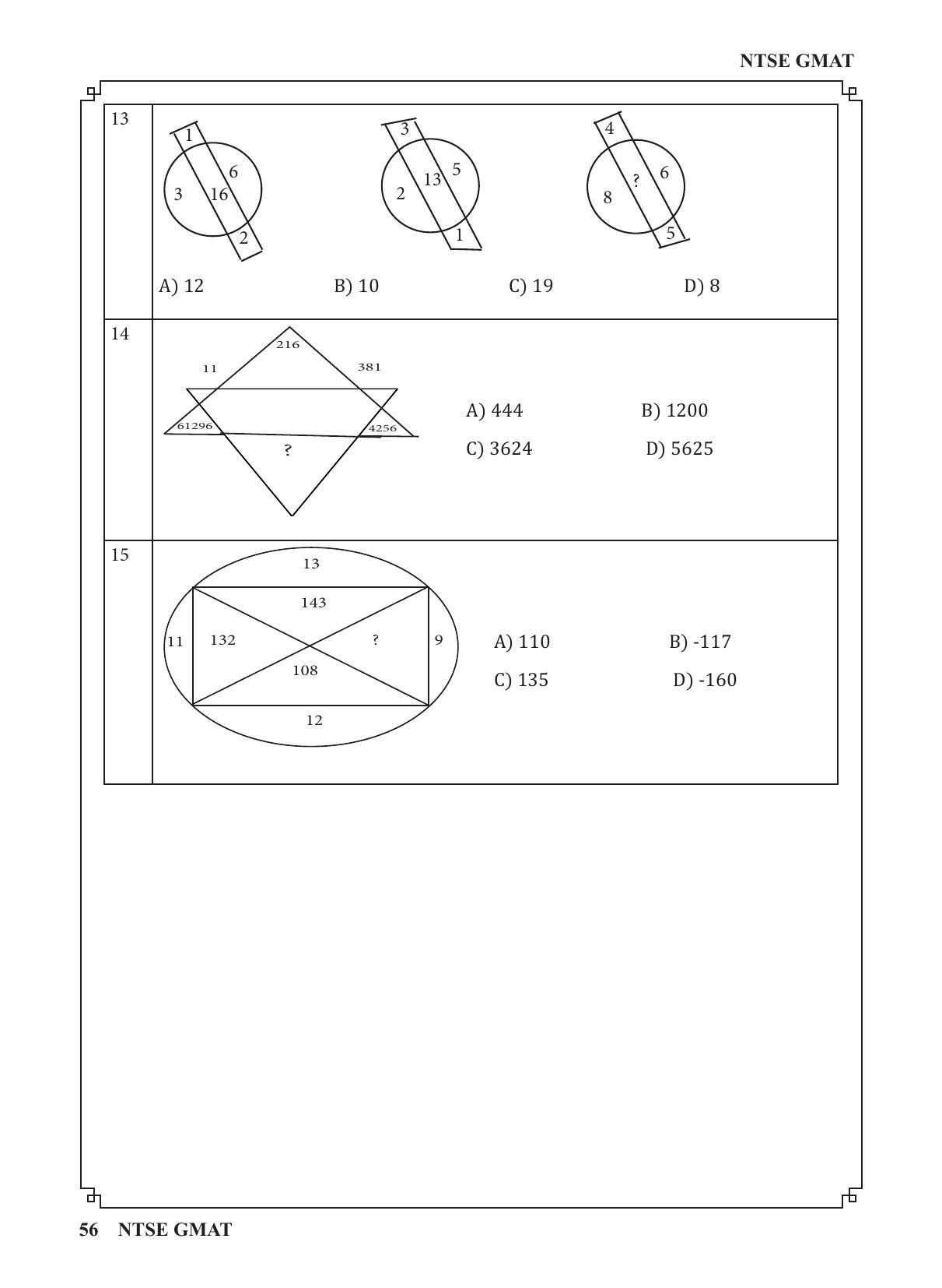 Karnataka NTSE (MAT & SAT) 2022 Question Paper - Page 66