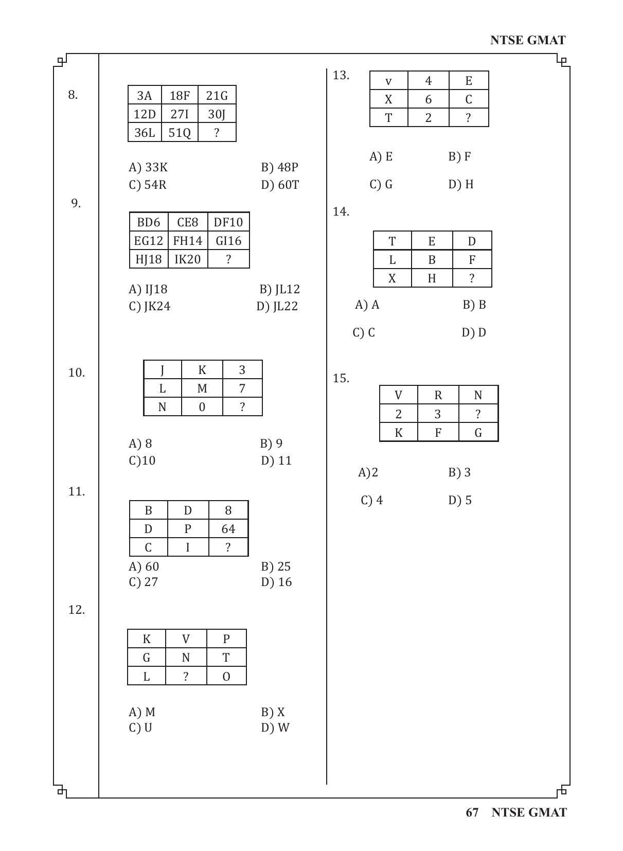 Karnataka NTSE (MAT & SAT) 2022 Question Paper - Page 77