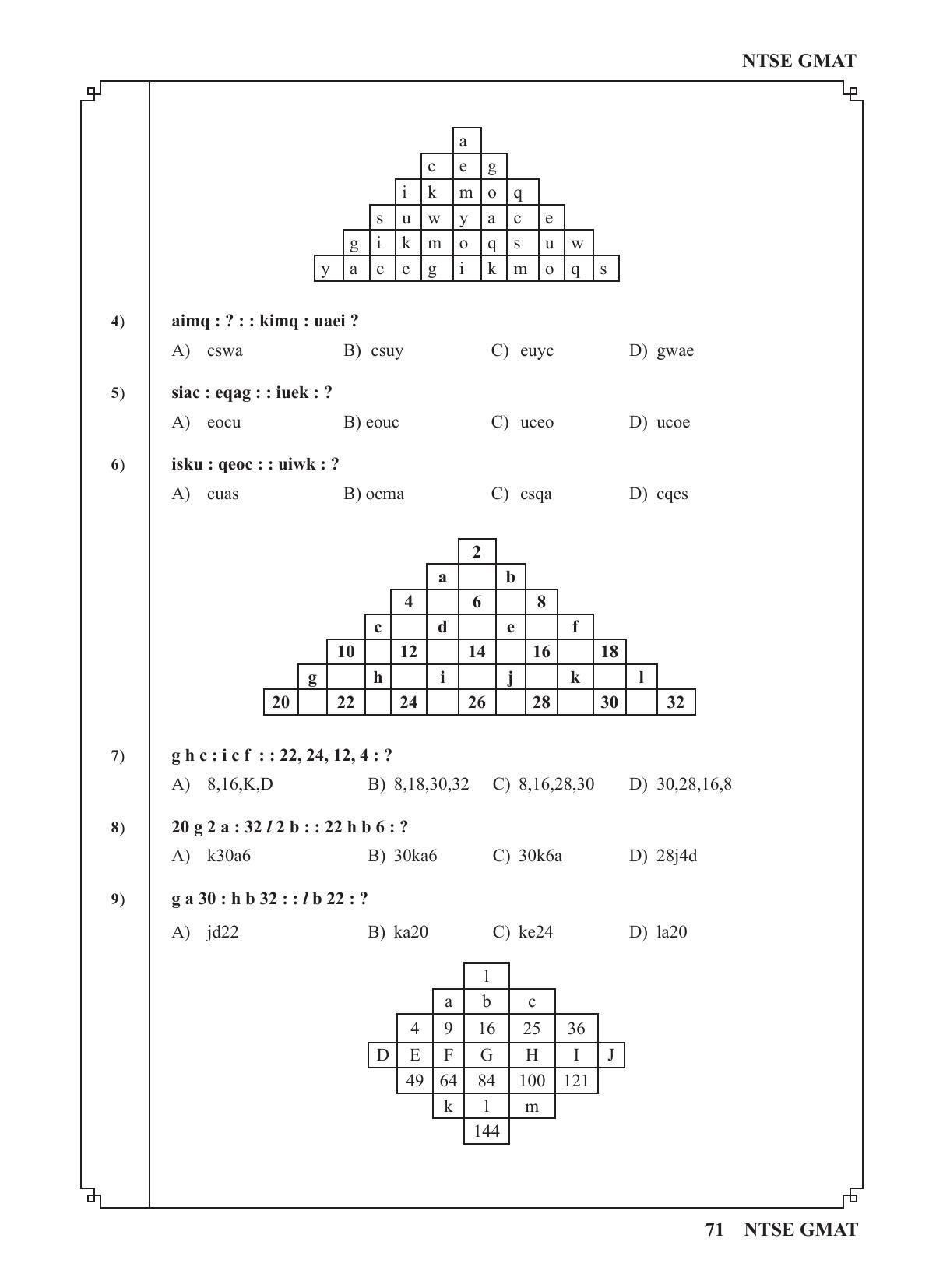 Karnataka NTSE (MAT & SAT) 2022 Question Paper - Page 81