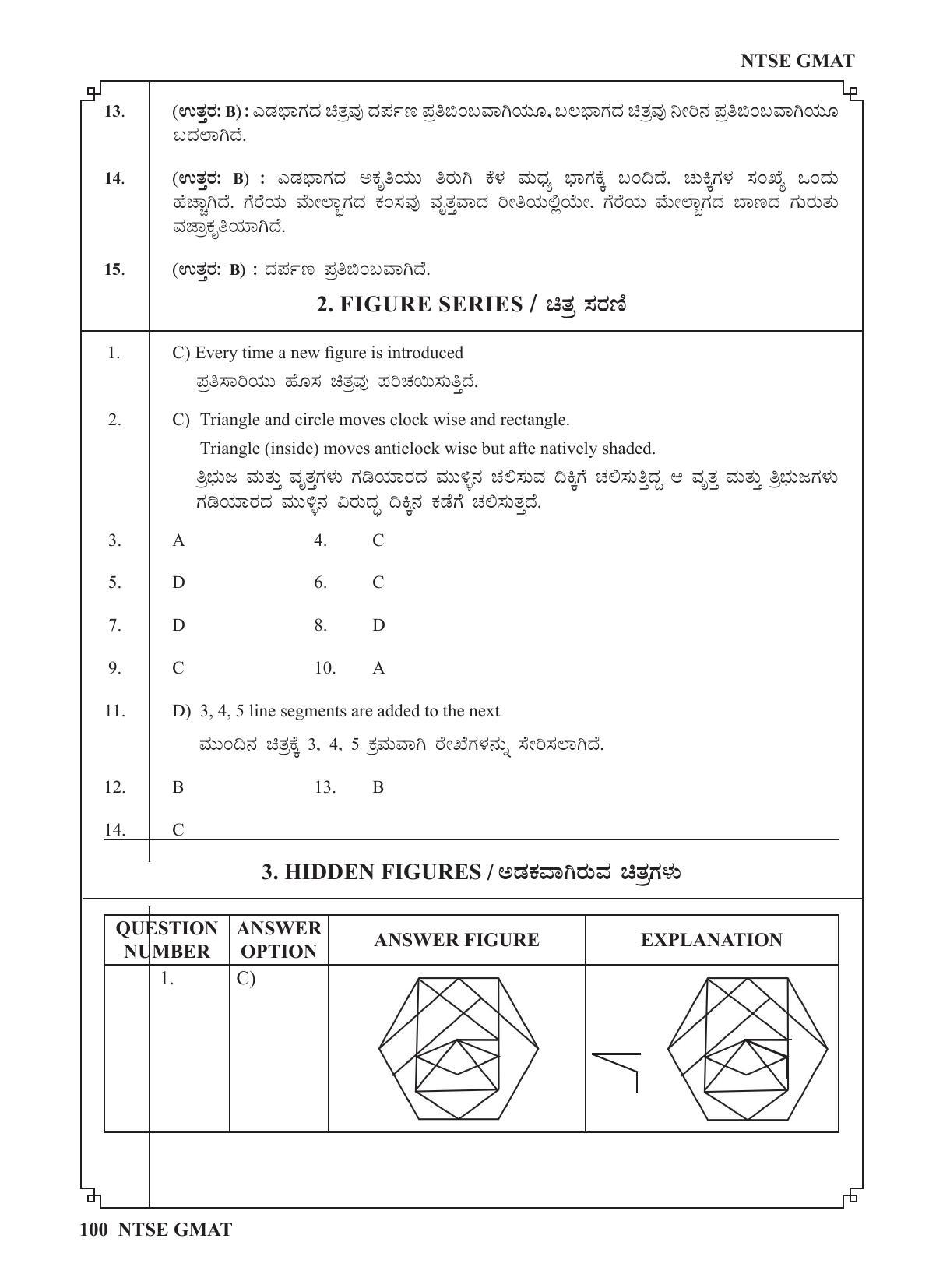 Karnataka NTSE (MAT & SAT) 2022 Question Paper - Page 110