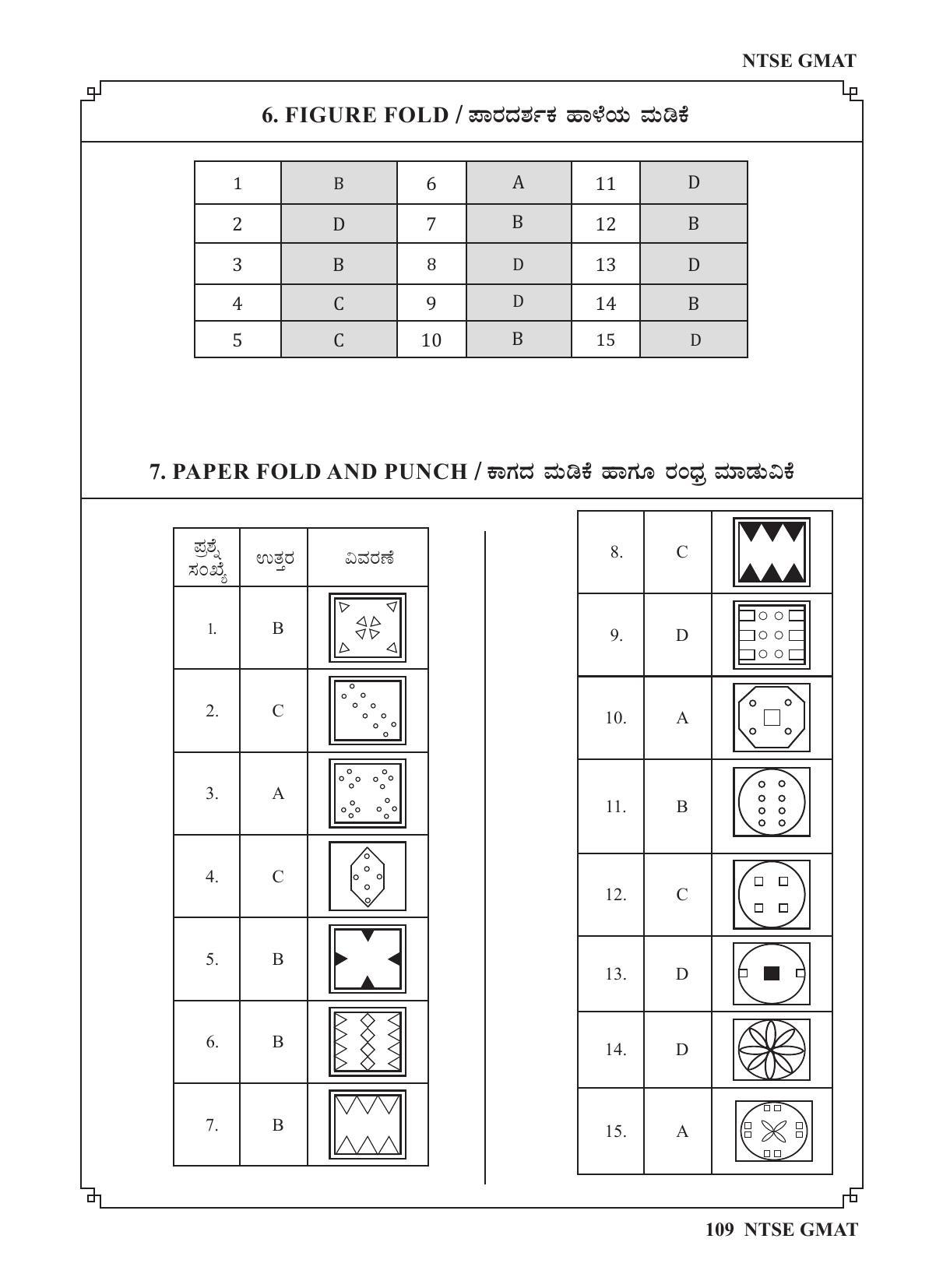 Karnataka NTSE (MAT & SAT) 2022 Question Paper - Page 119