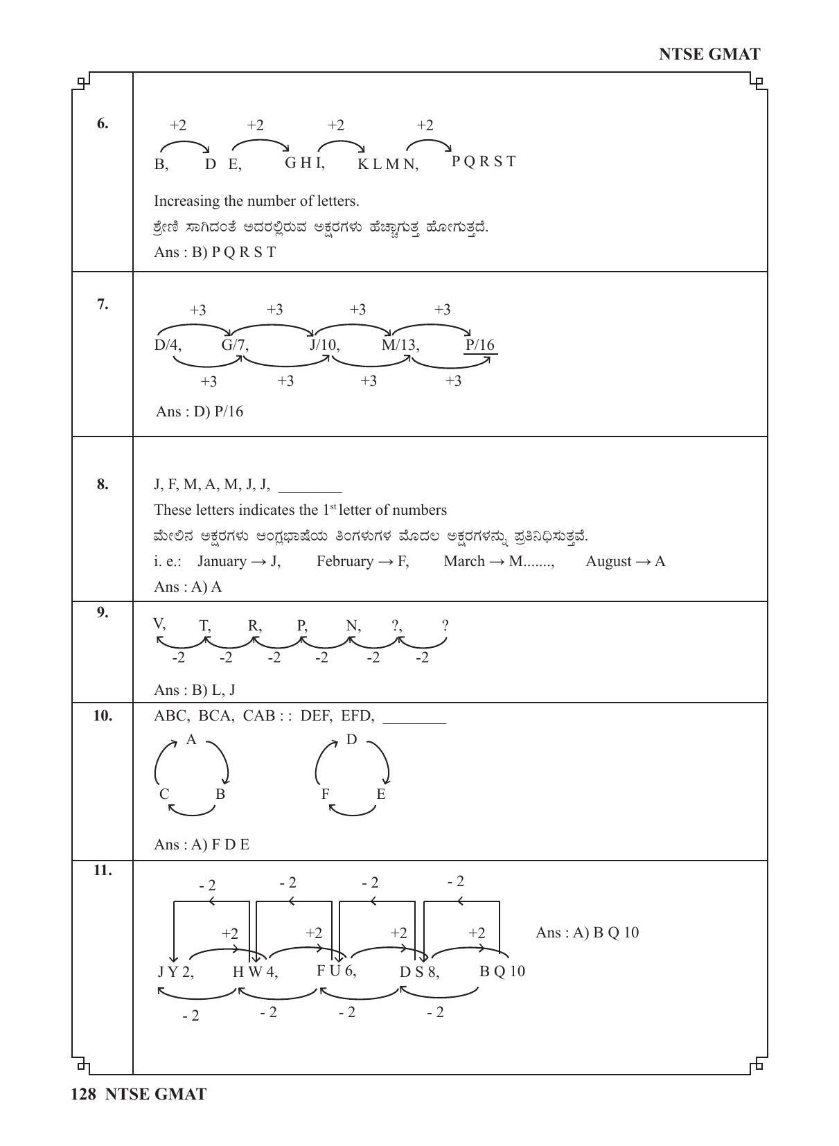 Karnataka NTSE (MAT & SAT) 2022 Question Paper - Page 138