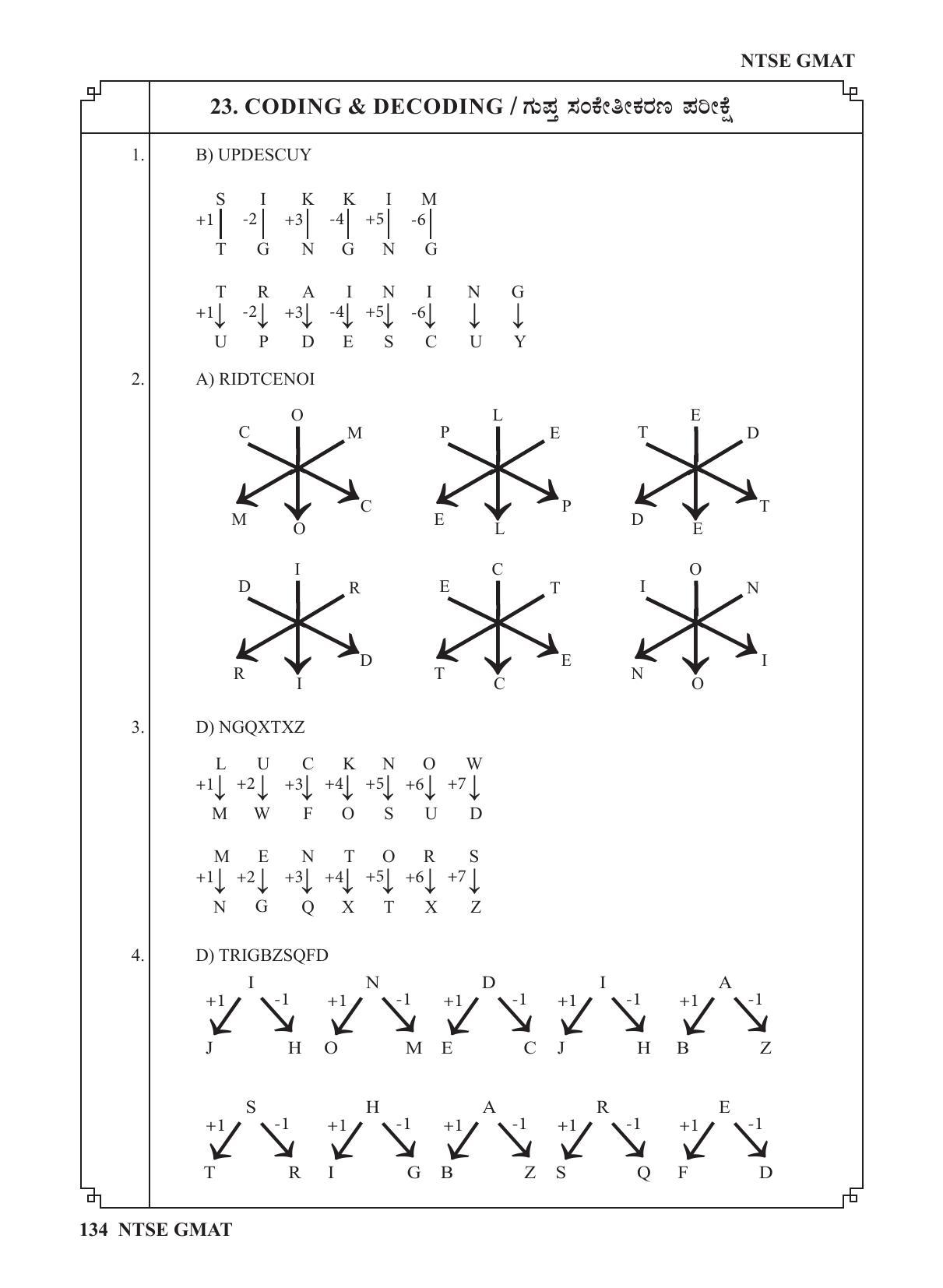 Karnataka NTSE (MAT & SAT) 2022 Question Paper - Page 144