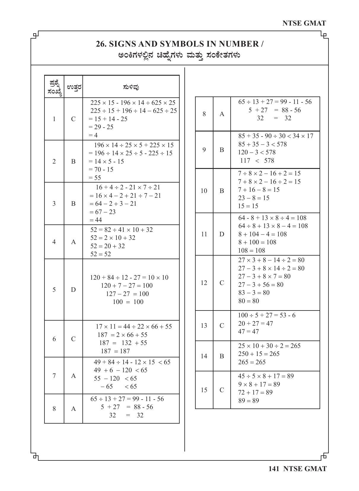 Karnataka NTSE (MAT & SAT) 2022 Question Paper - Page 151