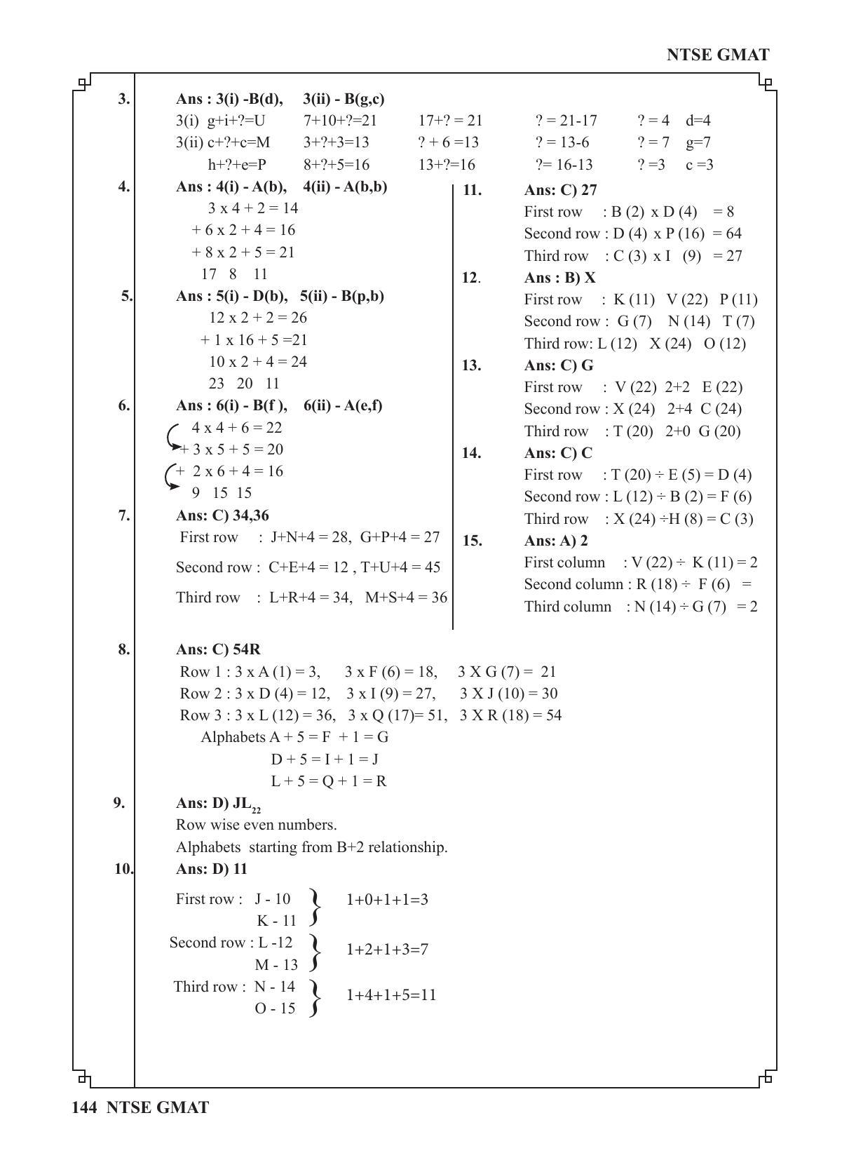 Karnataka NTSE (MAT & SAT) 2022 Question Paper - Page 154