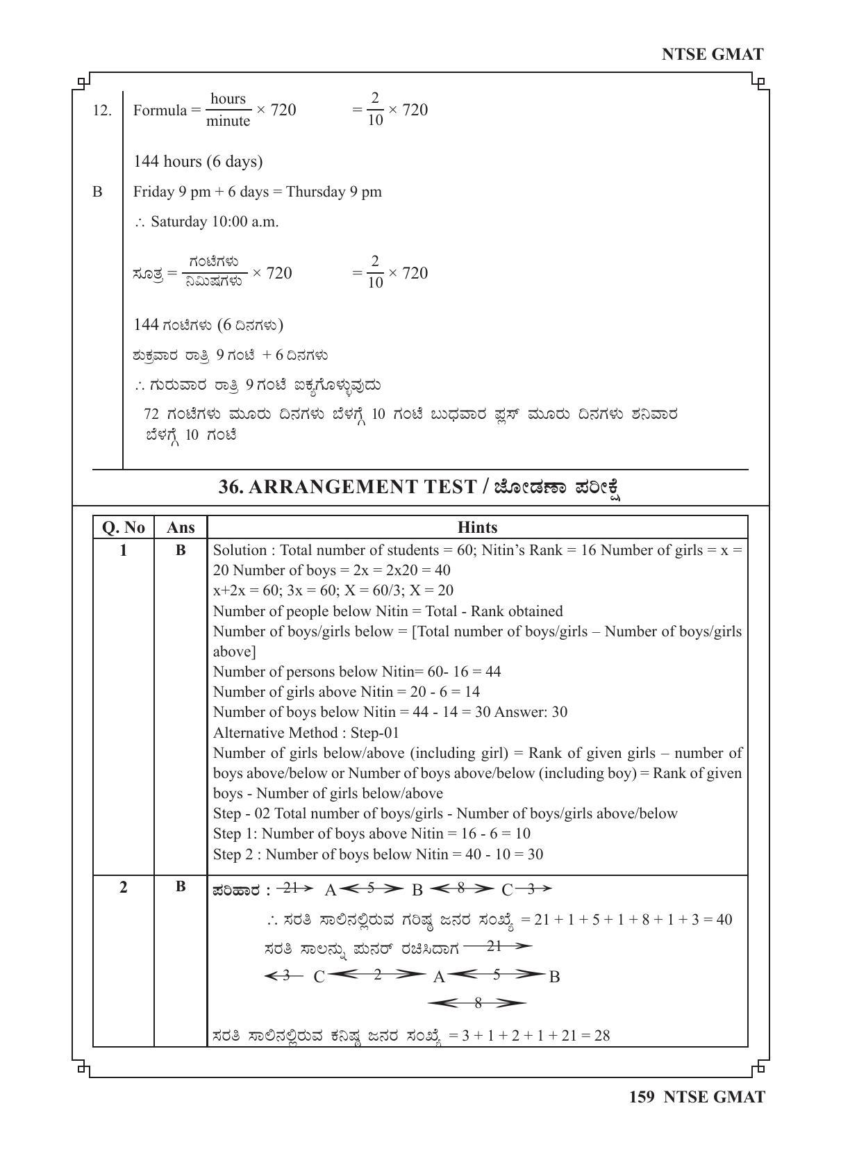 Karnataka NTSE (MAT & SAT) 2022 Question Paper - Page 169