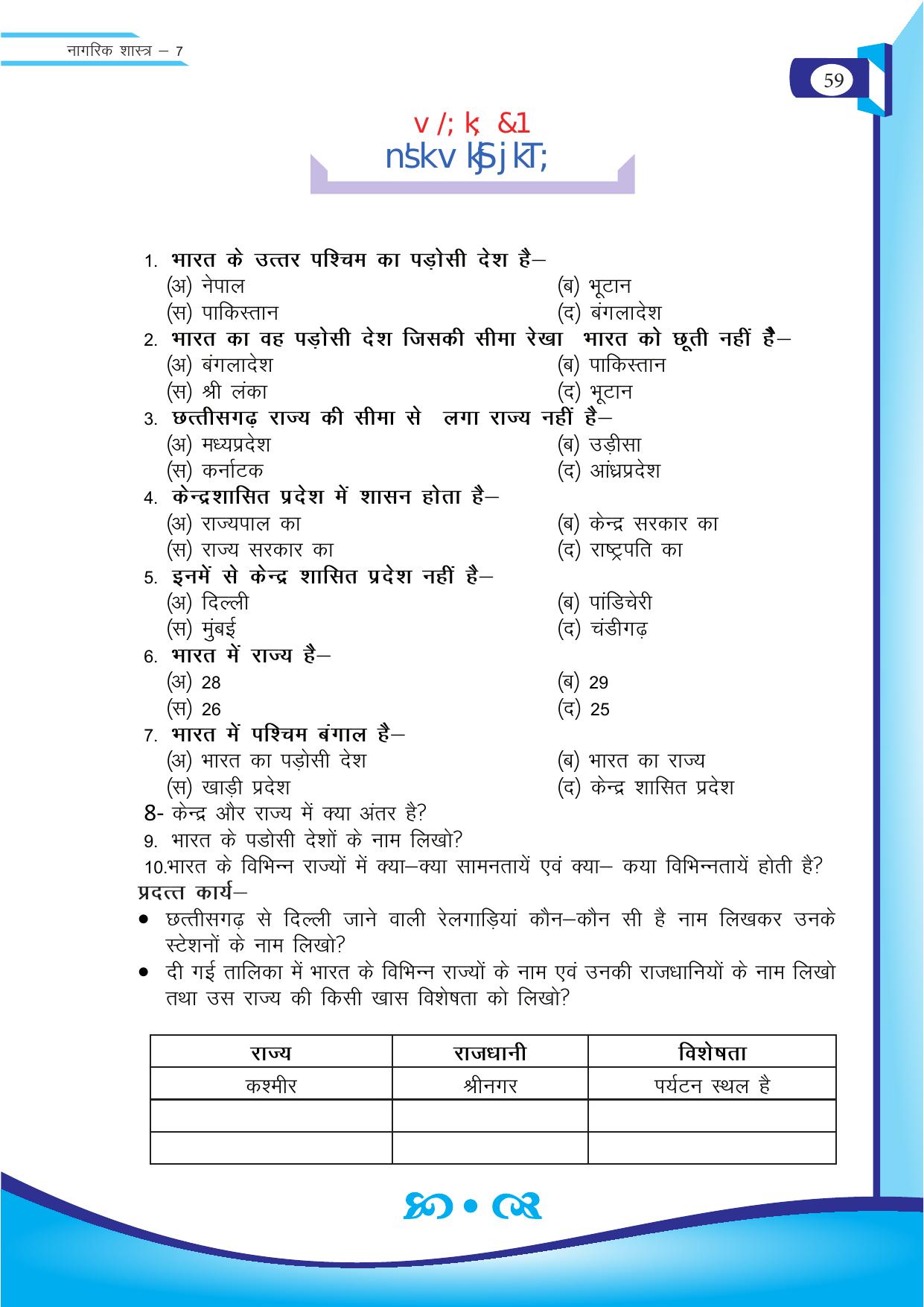 Chhattisgarh Board Class 7 SST Question Bank - Page 20