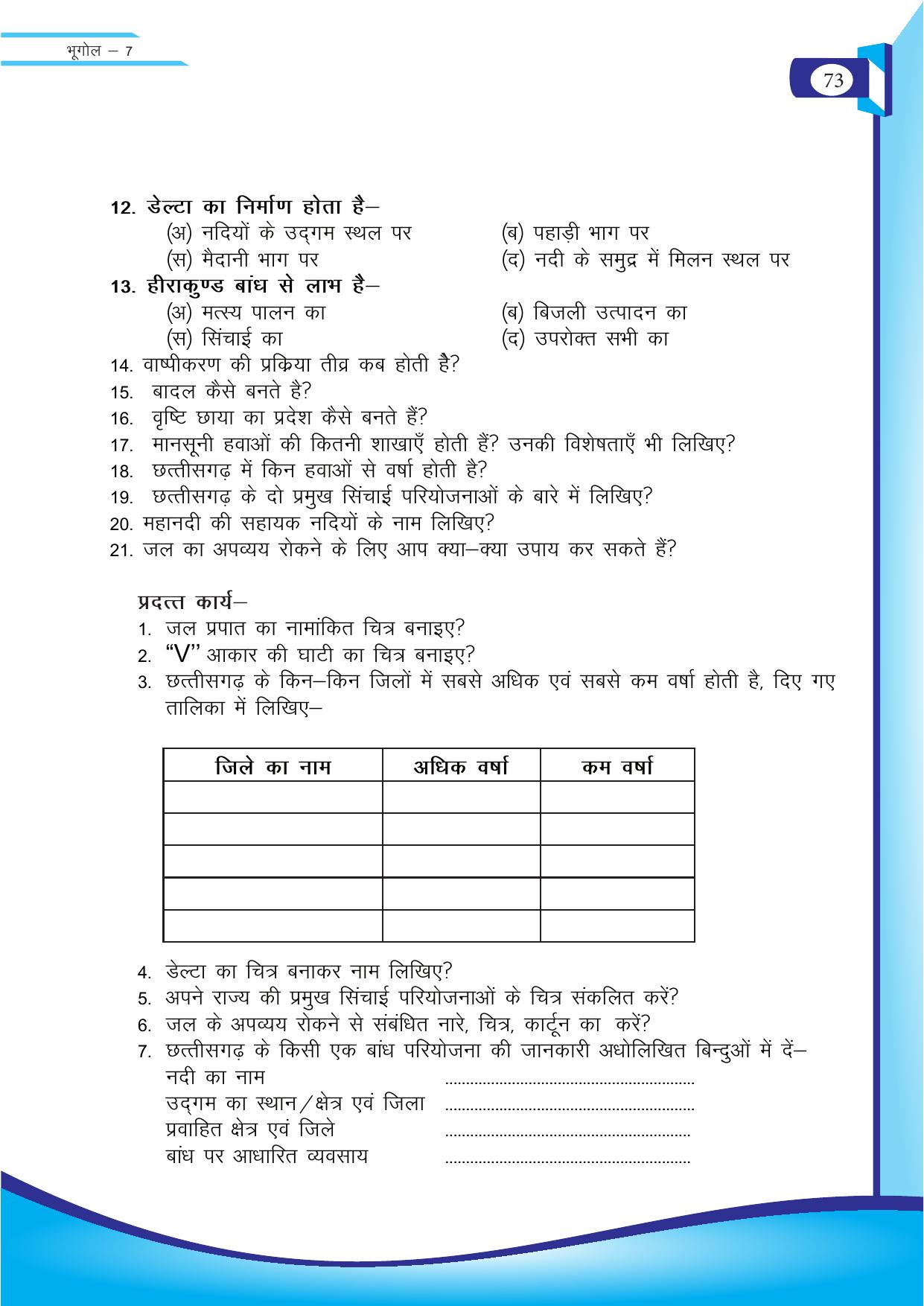 Chhattisgarh Board Class 7 SST Question Bank - Page 34